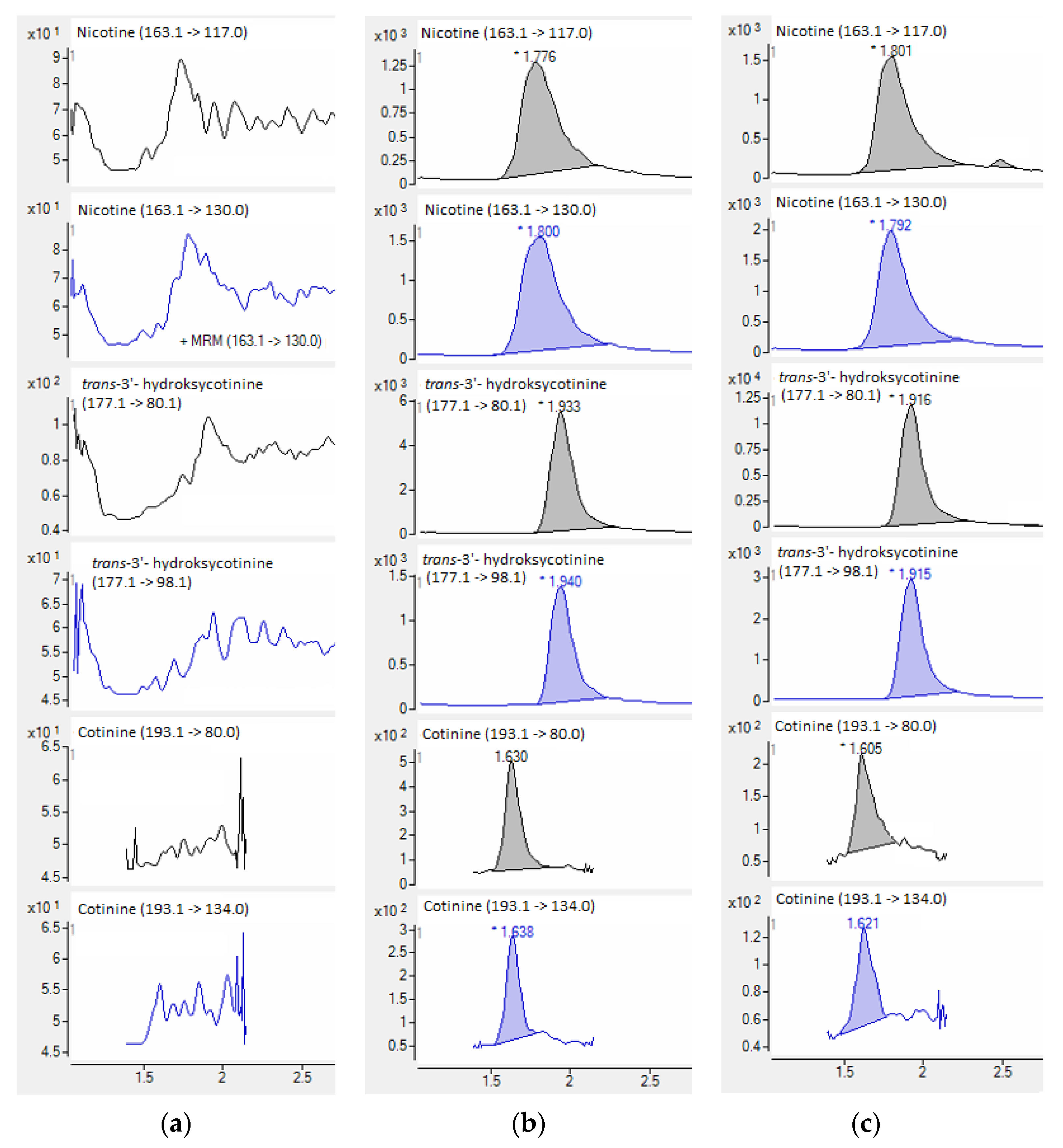 Molecules 27 00682 g006 Molecules 27 00682 g006
