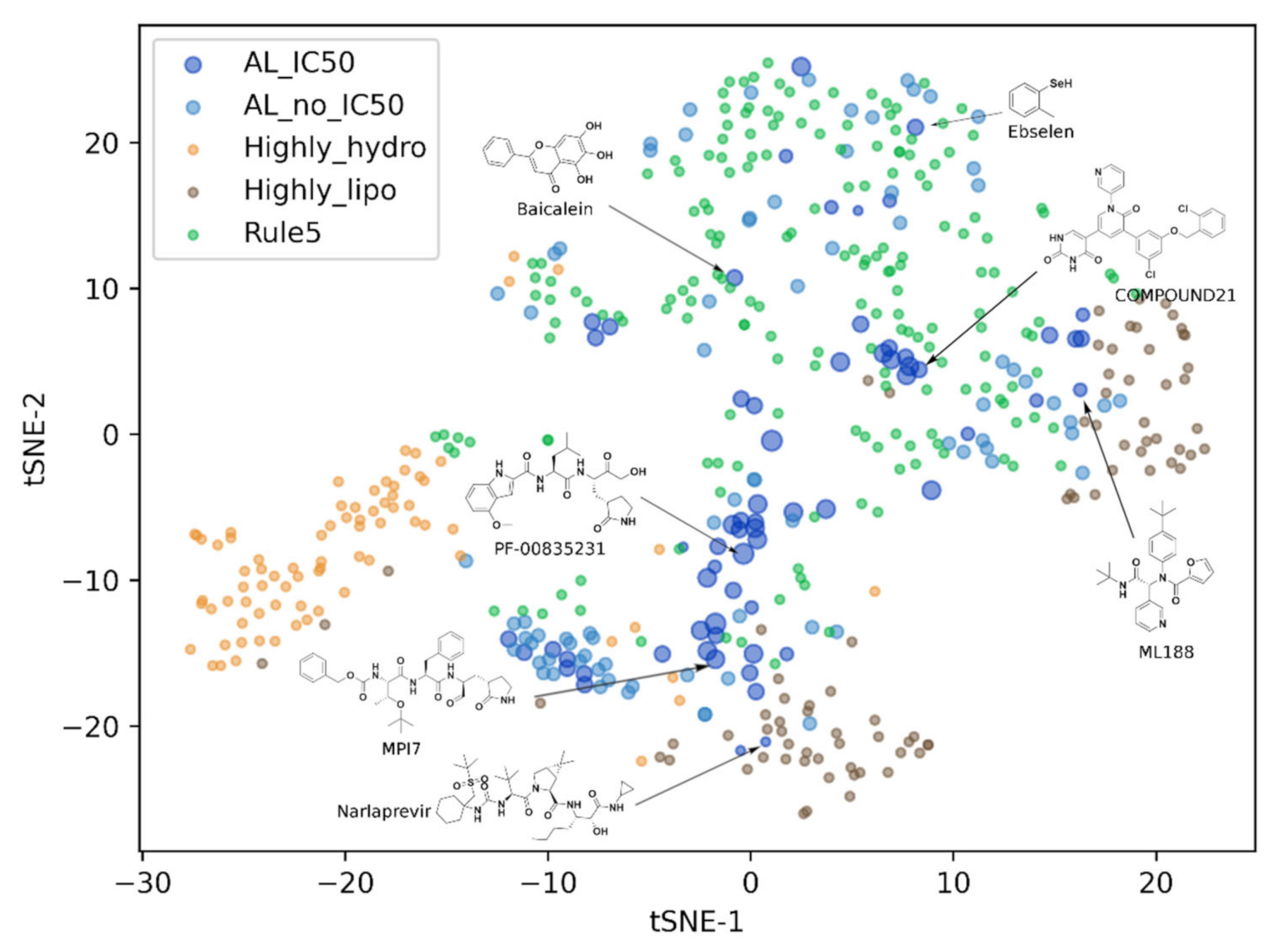 Molecules 27 00683 g004