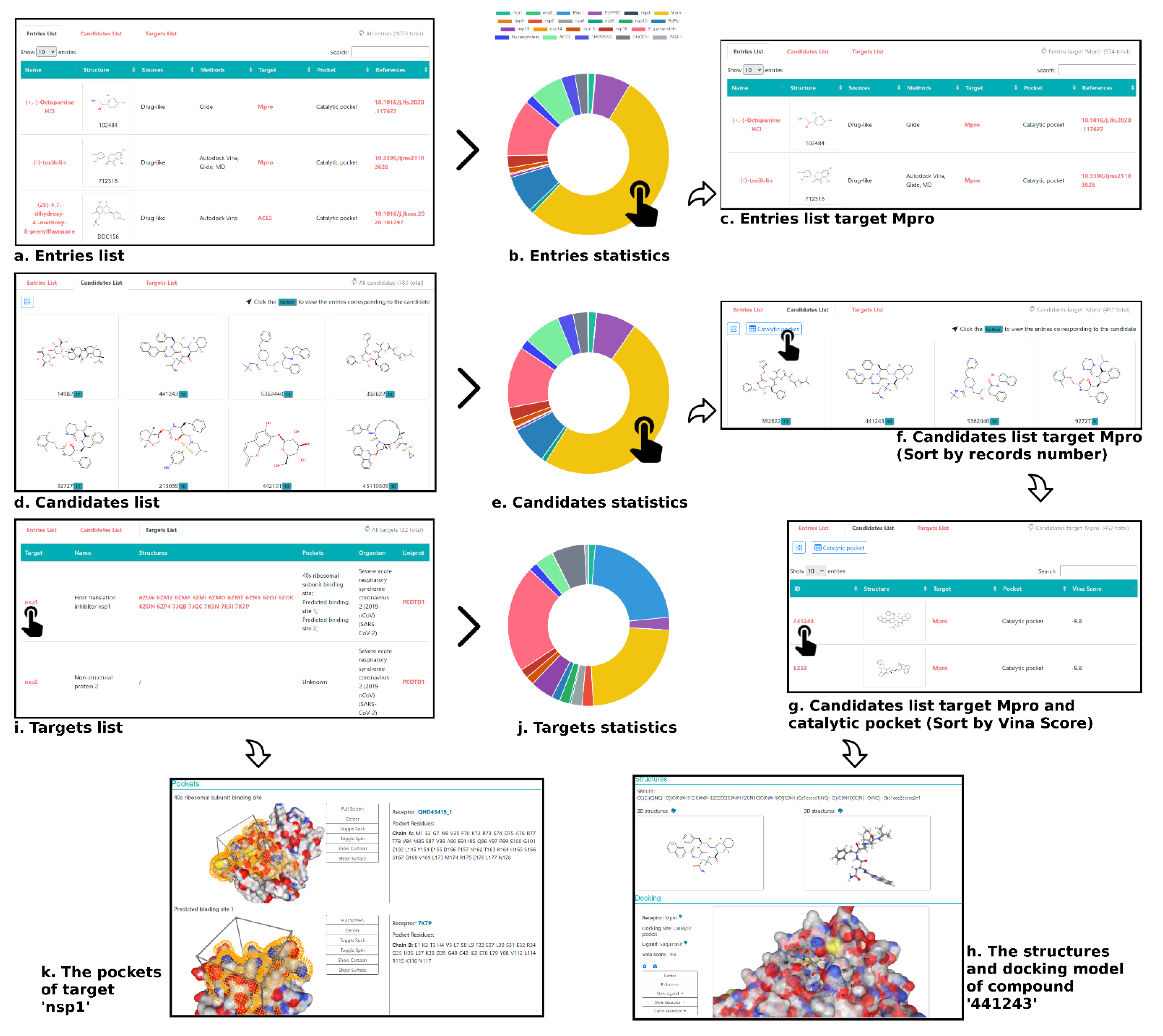 Molecules 27 00683 g006