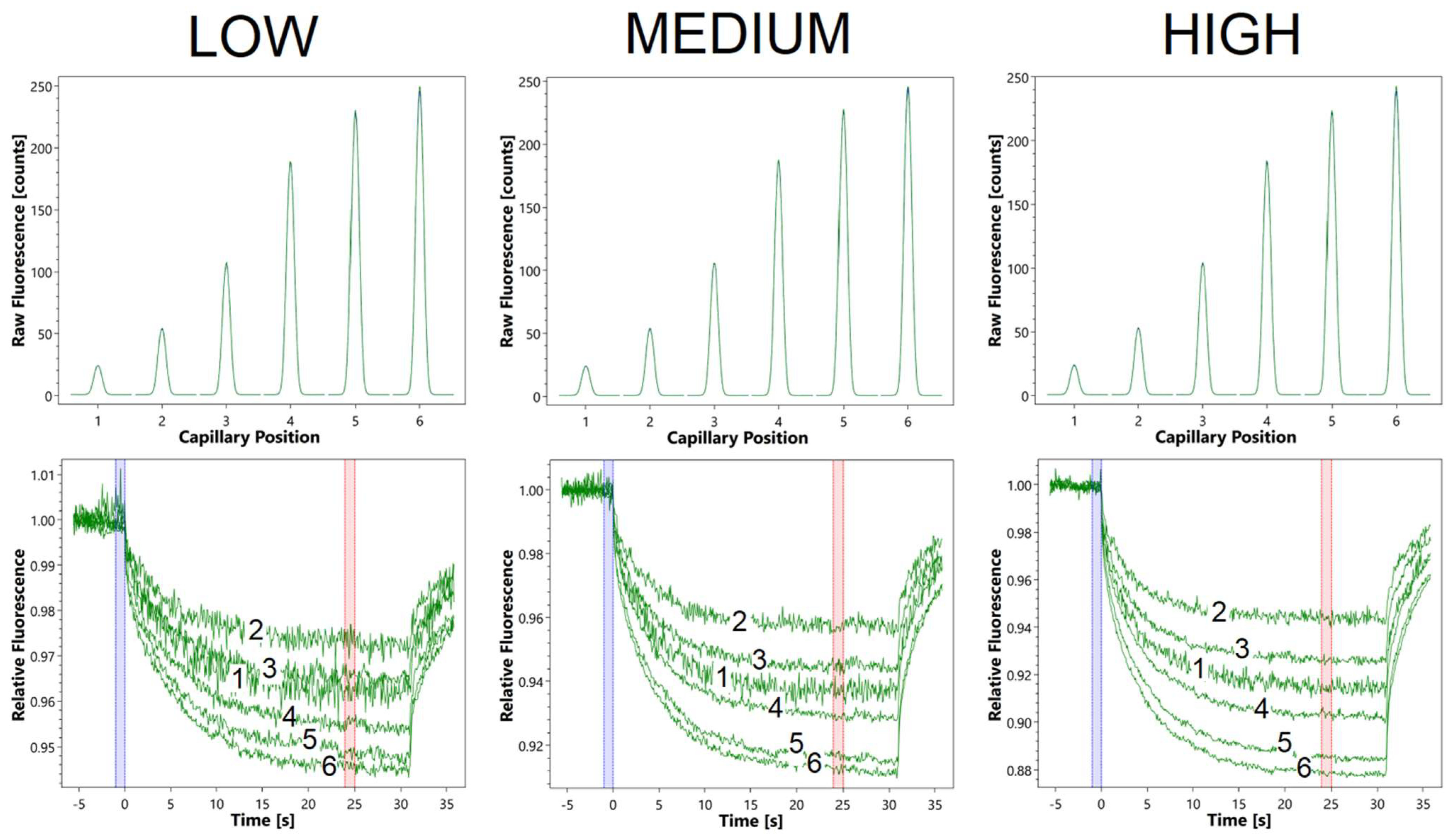 Molecules 27 00685 g002