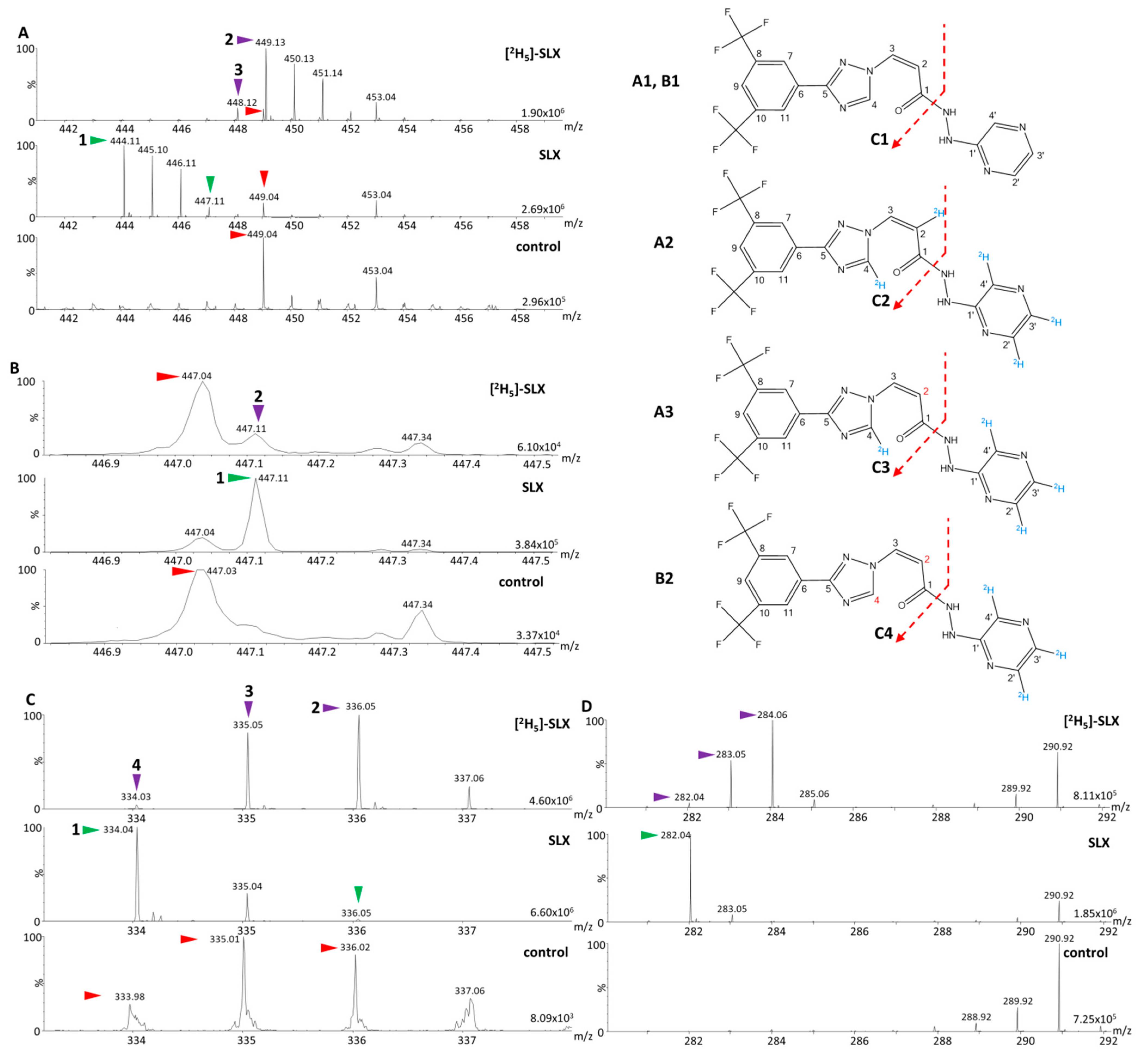 Molecules 27 00690 g002