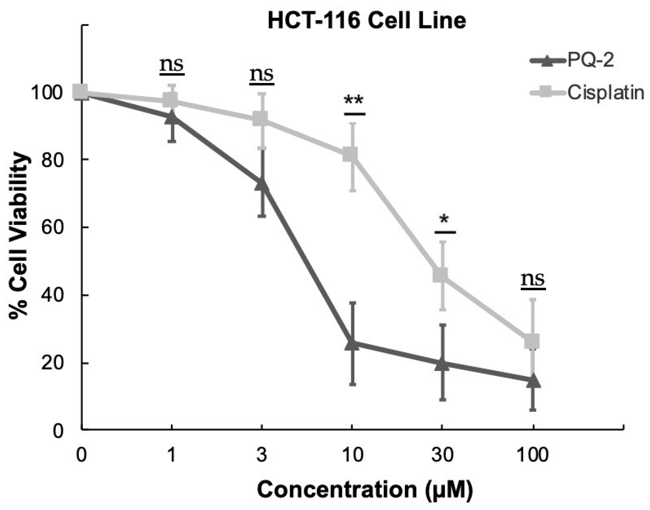 Molecules 27 00693 g008