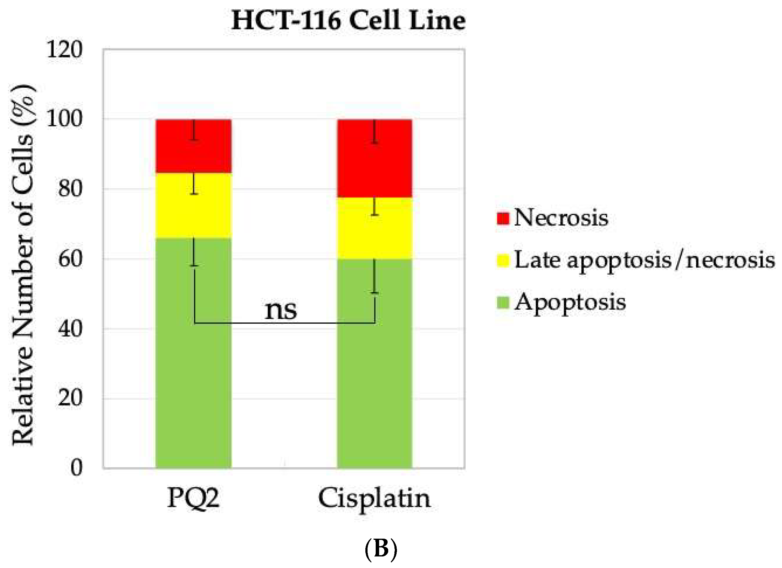 Molecules 27 00693 g009b