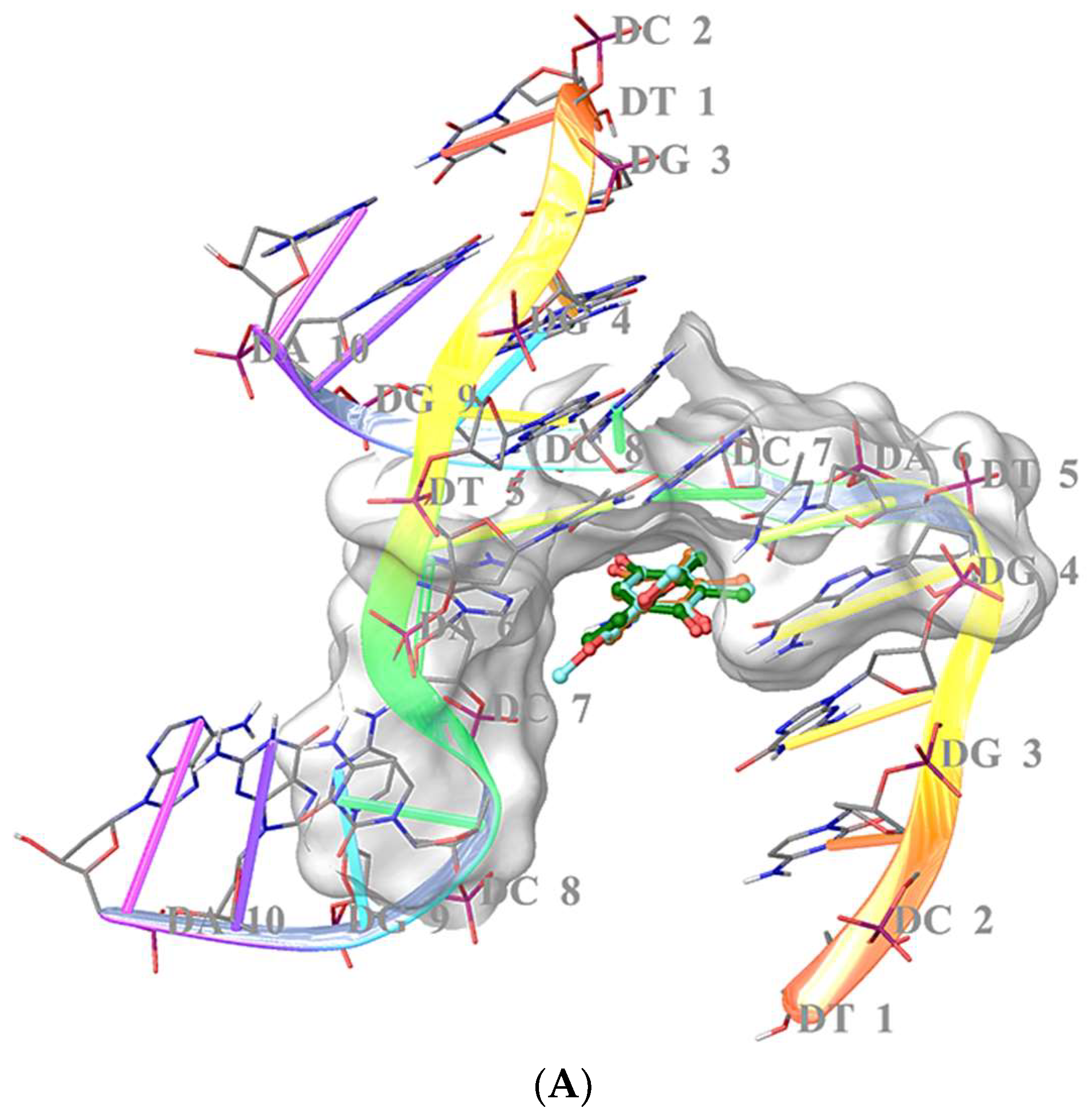 Molecules 27 00693 g010a