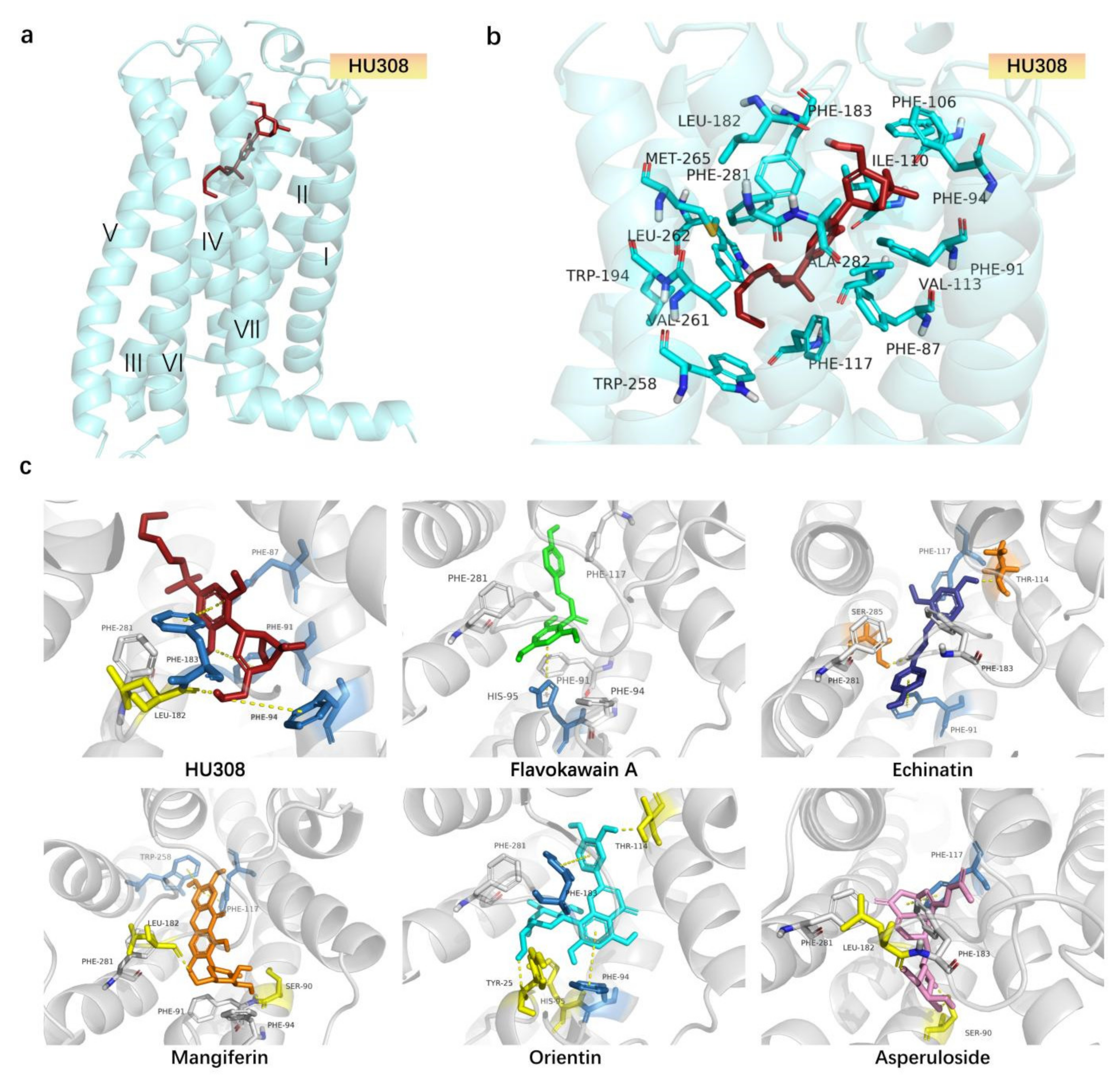 Molecules 27 00702 g004 Molecules 27 00702 g004