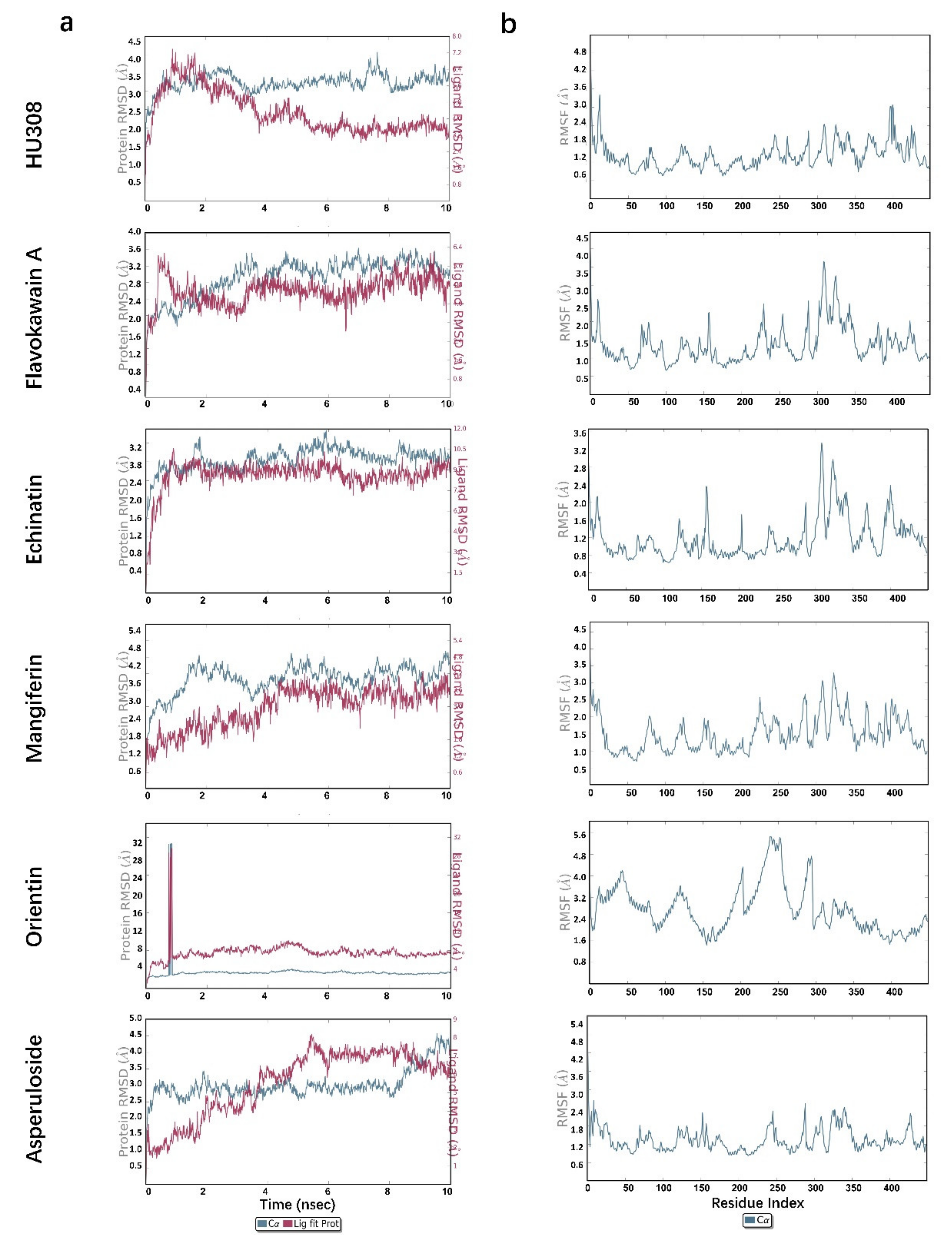 Molecules 27 00702 g005 Molecules 27 00702 g005