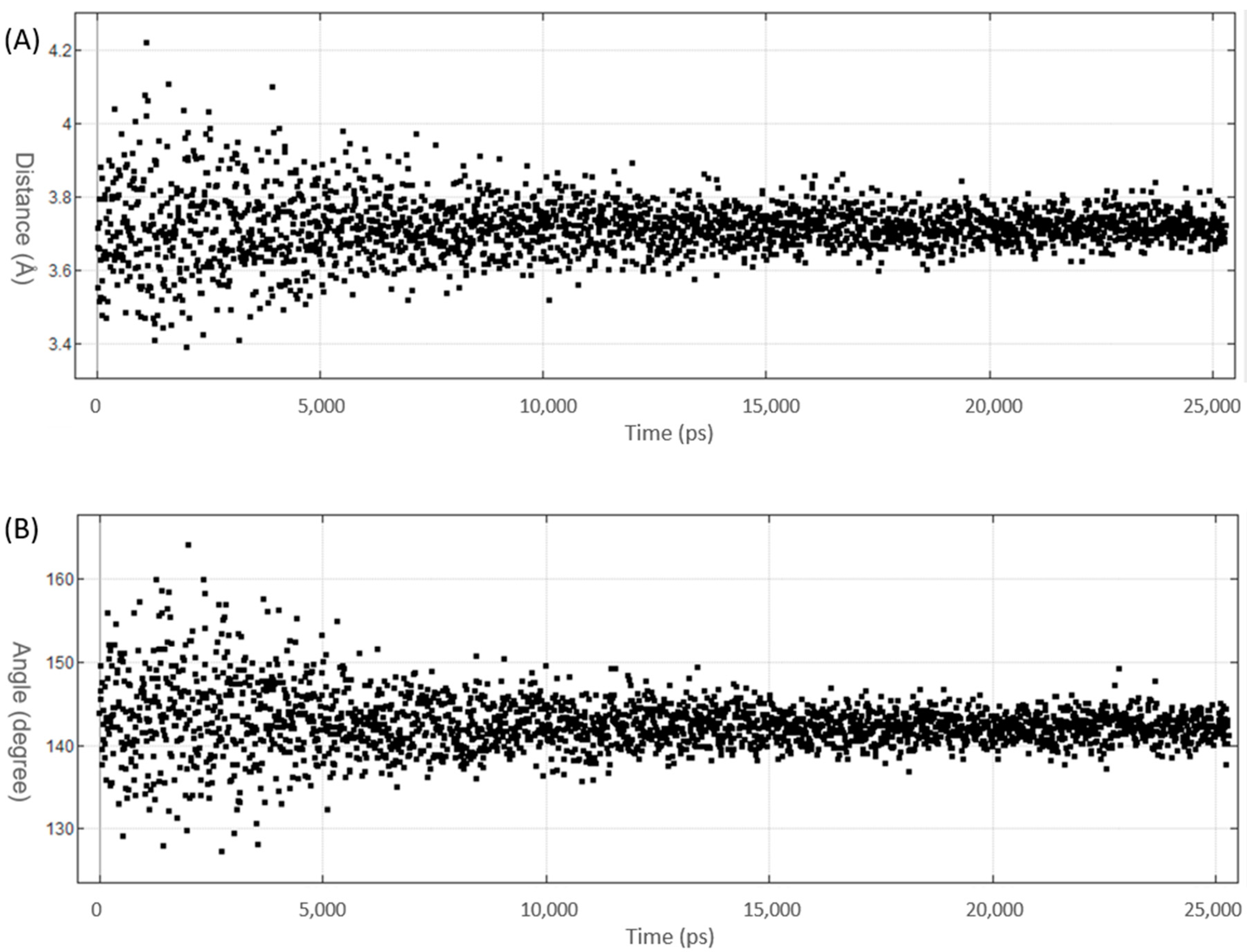 Molecules 27 00706 g004