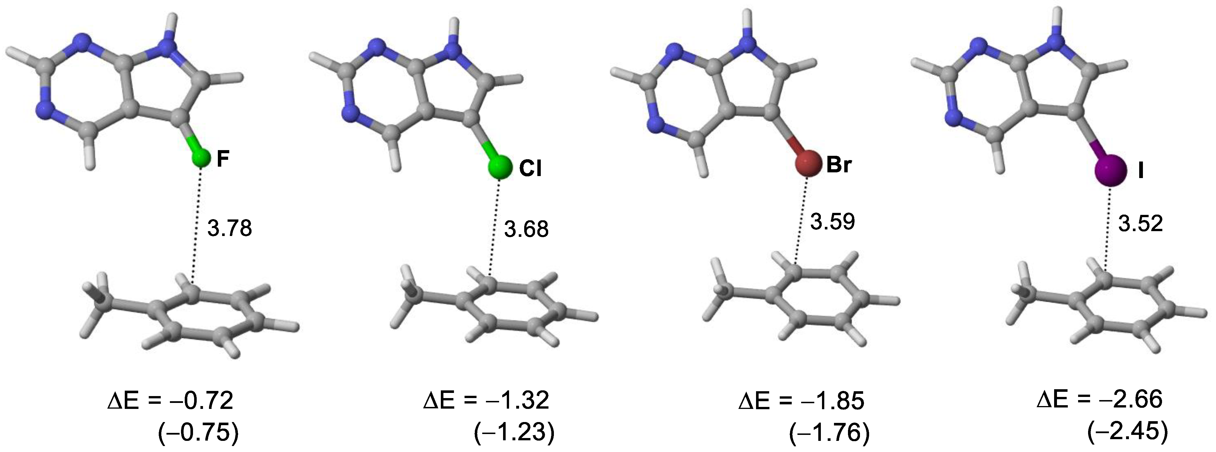 Molecules 27 00706 g006
