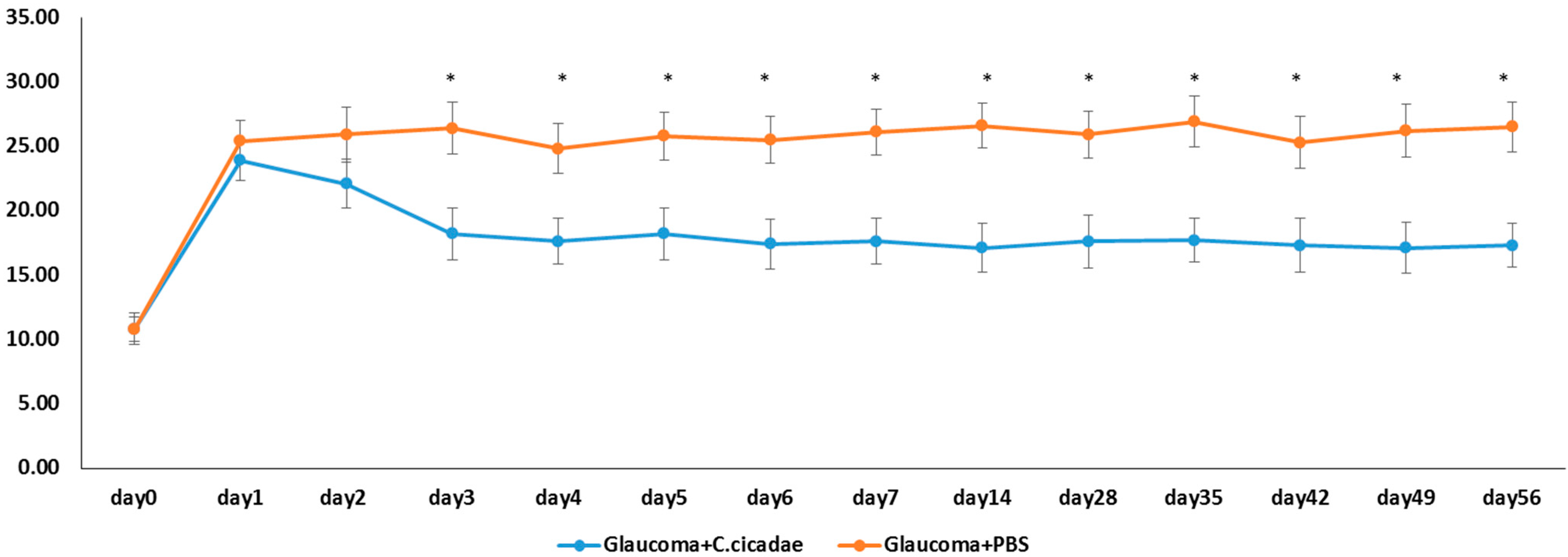 Molecules 27 00707 g001