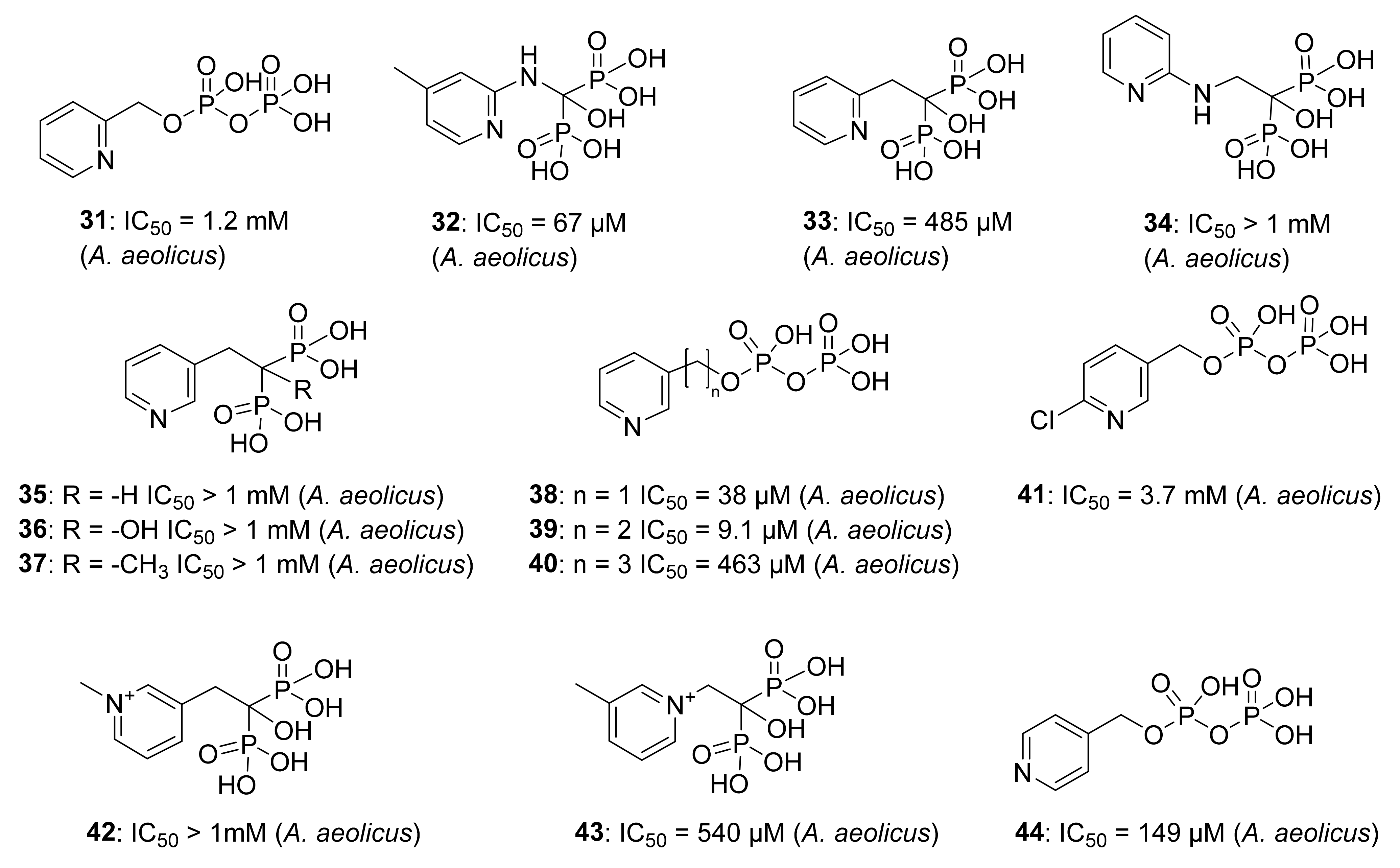 Molecules 27 00708 g007
