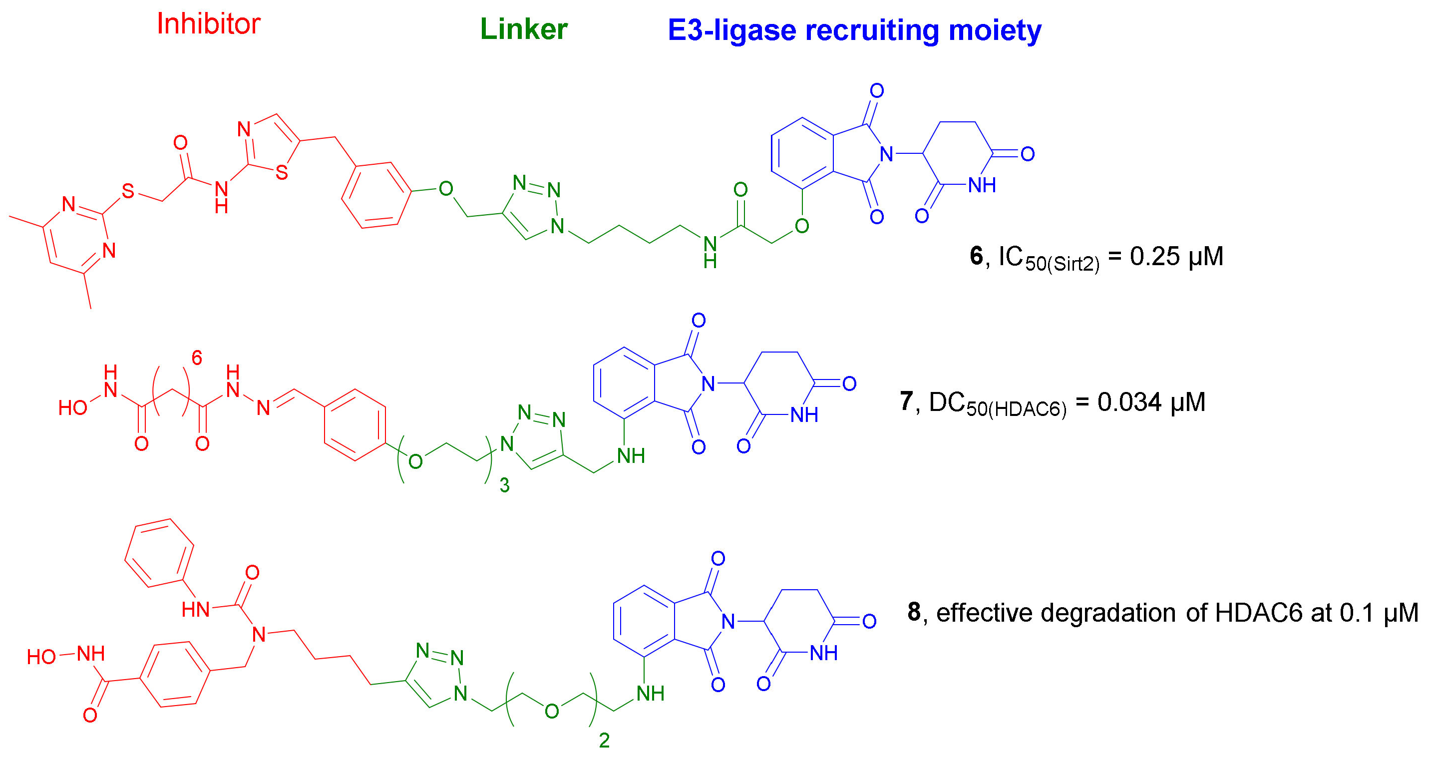 Molecules 27 00715 g005