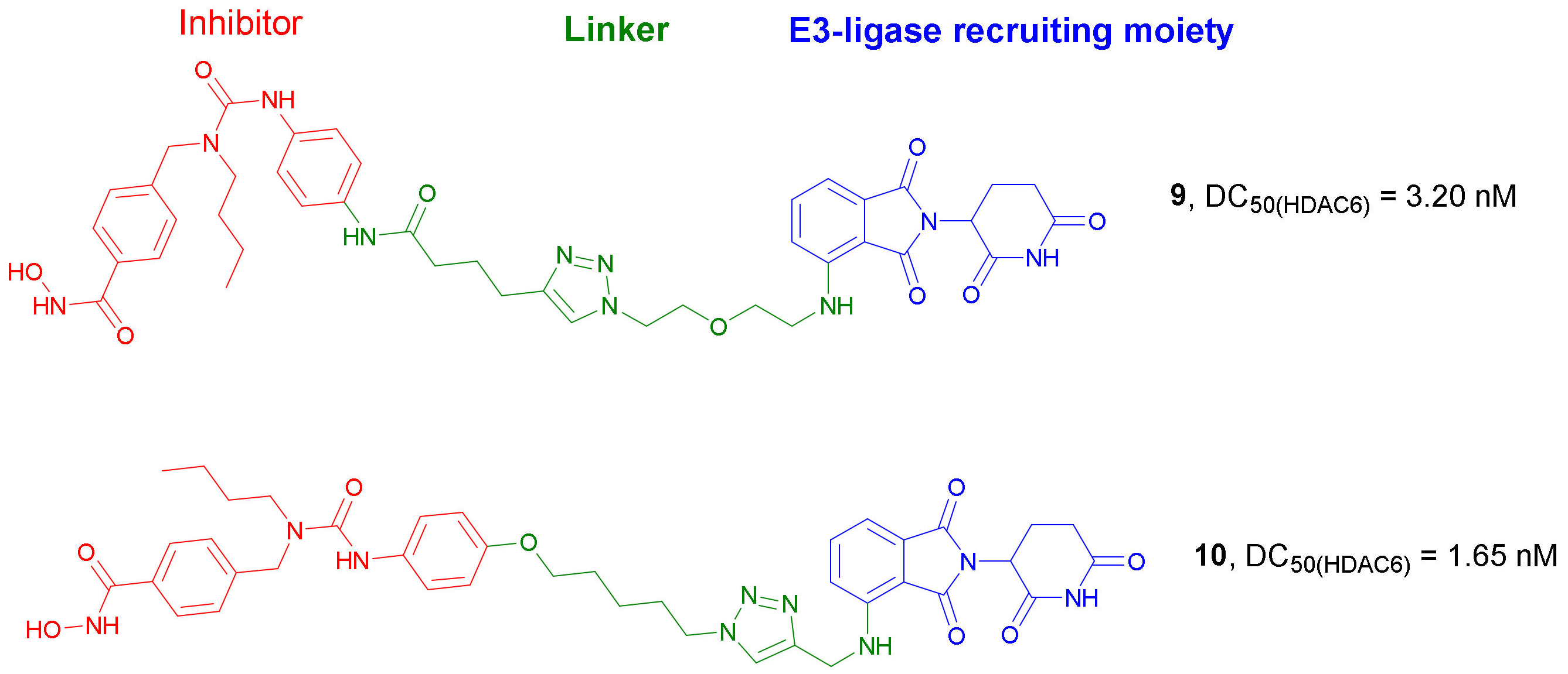 Molecules 27 00715 g006