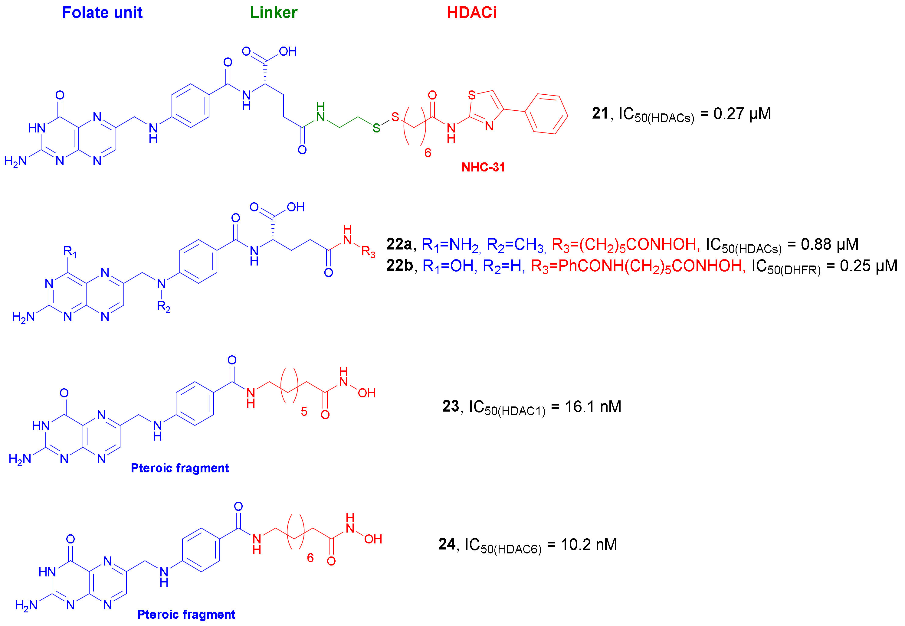 Molecules 27 00715 g012