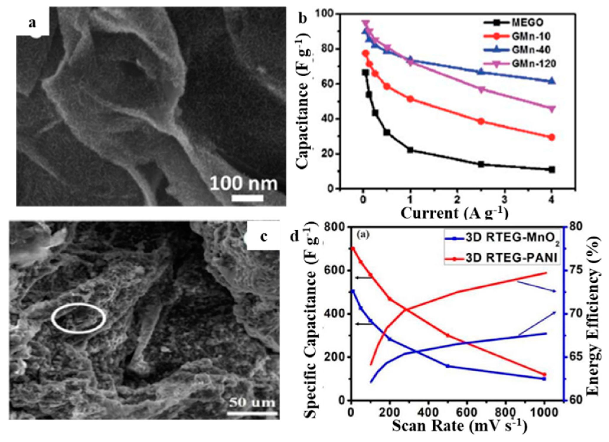 Molecules 27 00716 g005 Molecules 27 00716 g005