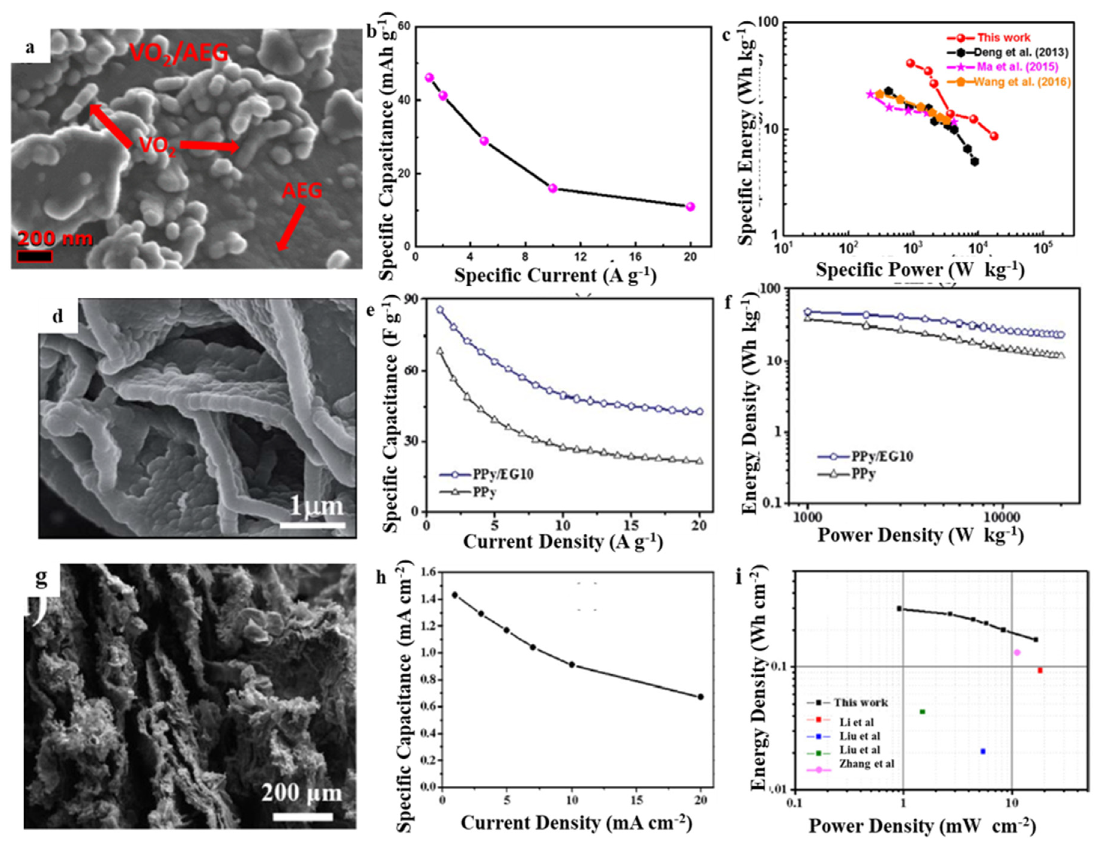 Molecules 27 00716 g007 Molecules 27 00716 g007