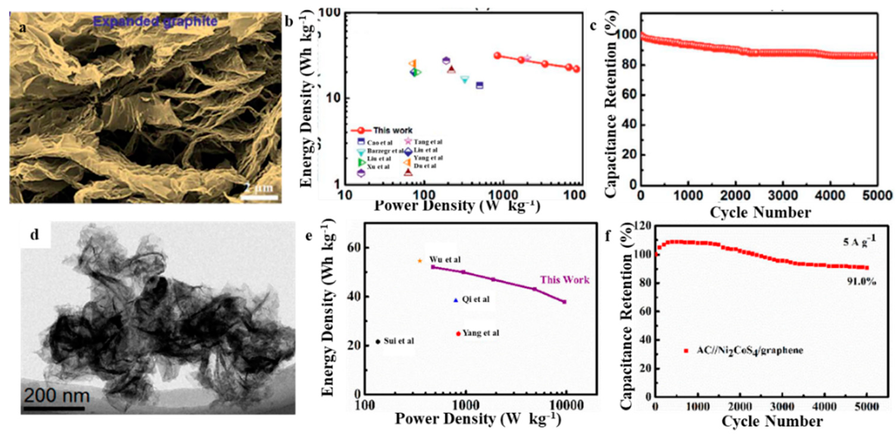 Molecules 27 00716 g008 Molecules 27 00716 g008