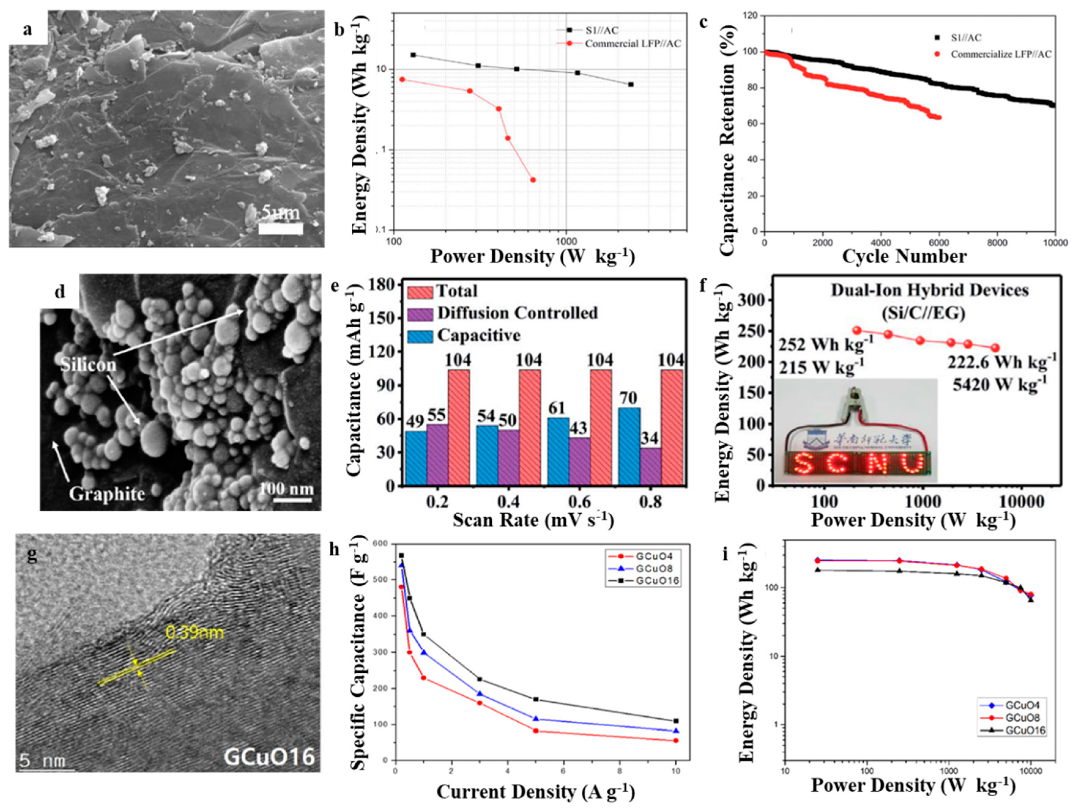 Molecules 27 00716 g009 Molecules 27 00716 g009