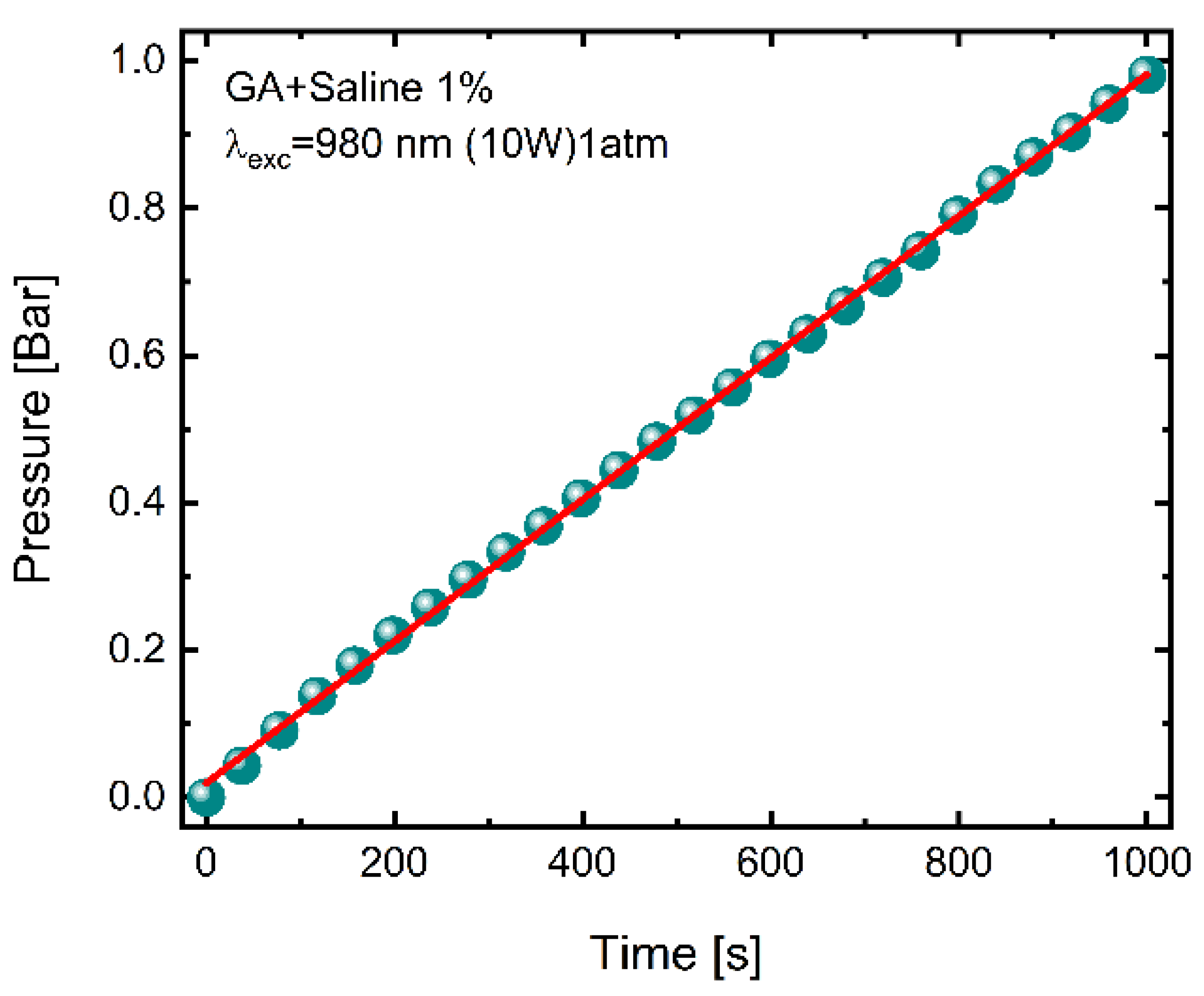 Molecules 27 00718 g004