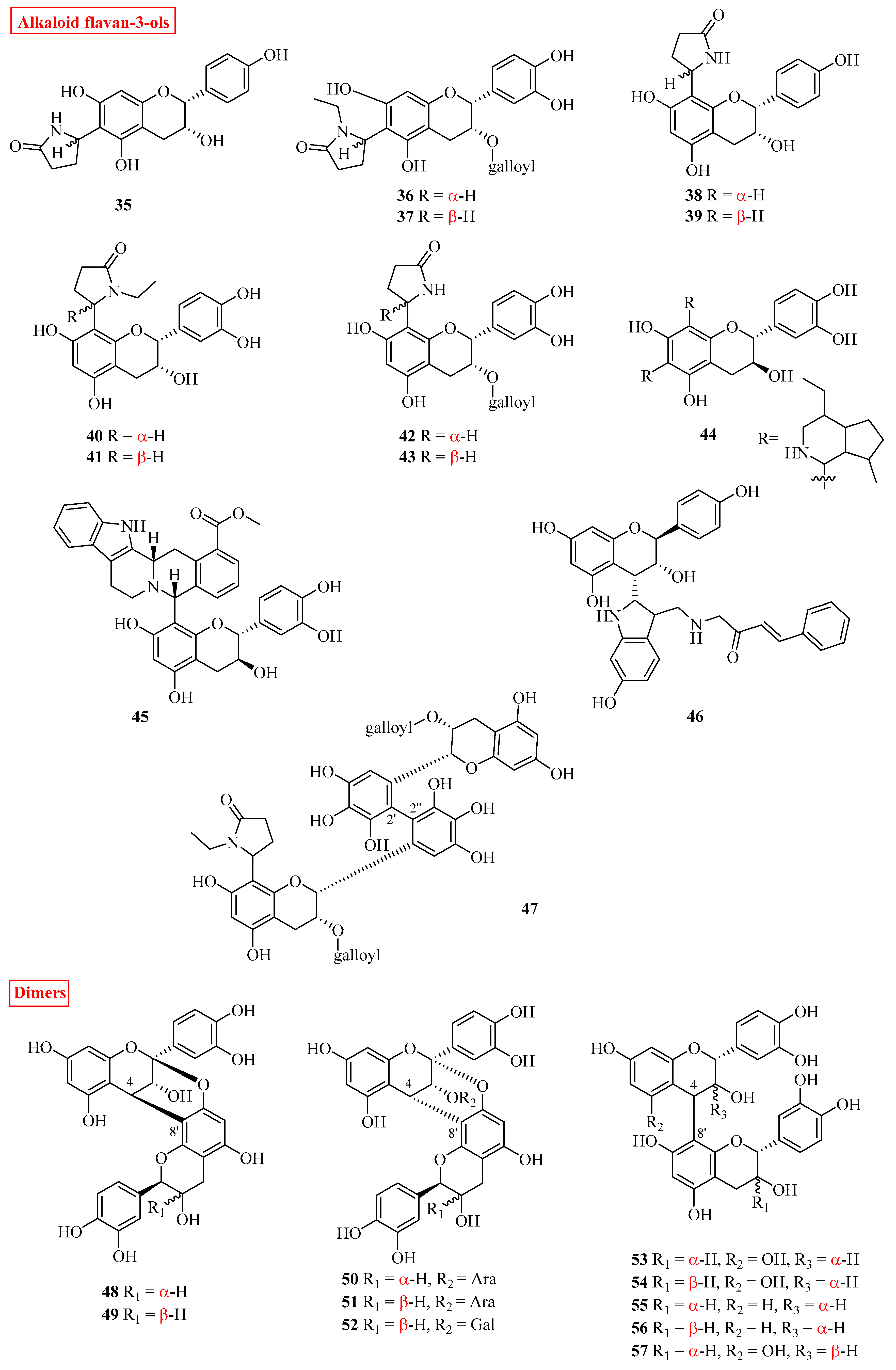 Molecules 27 00719 g003b