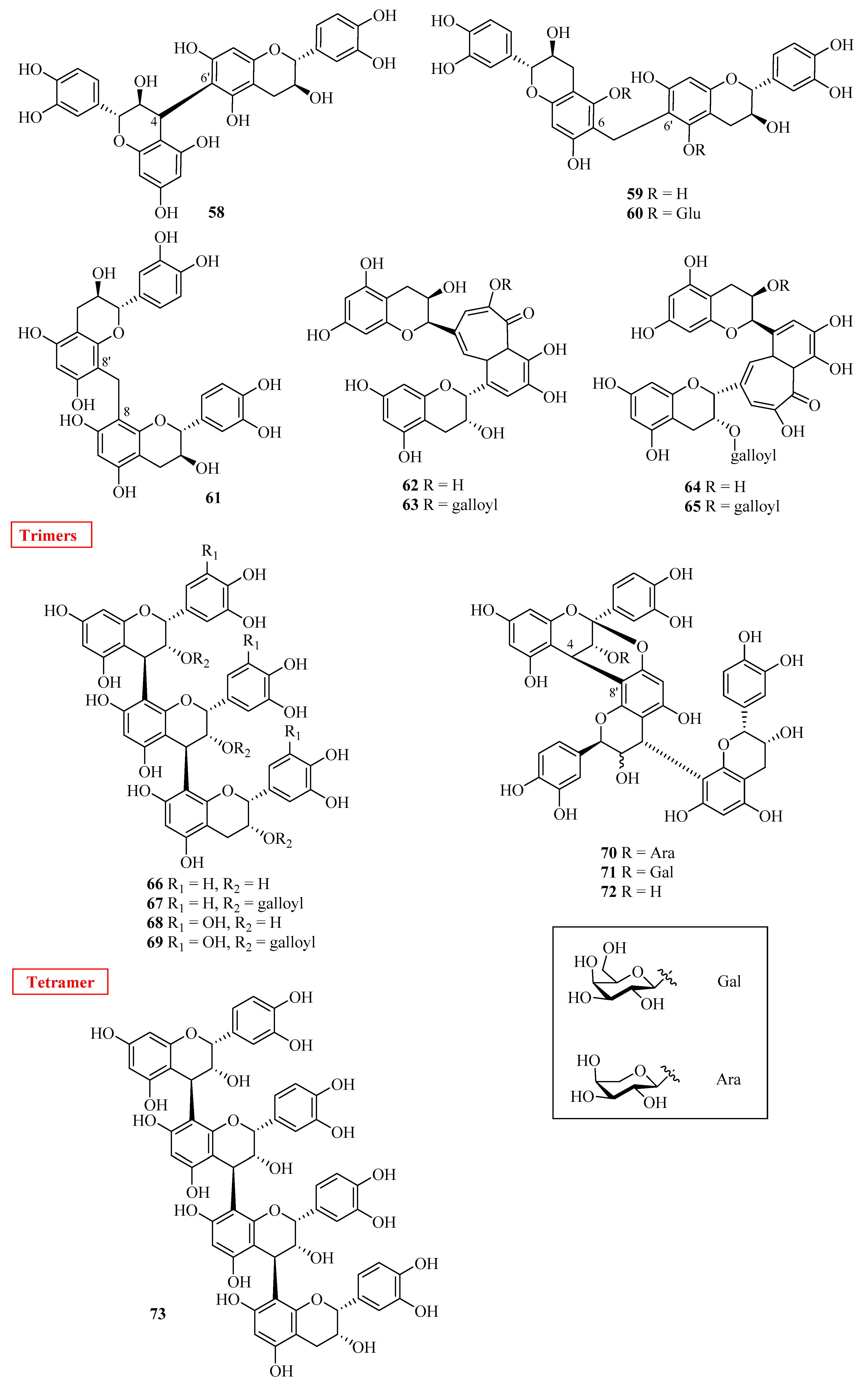 Molecules 27 00719 g003c