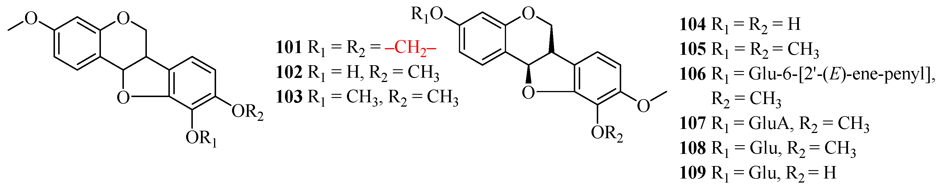 Molecules 27 00719 g005