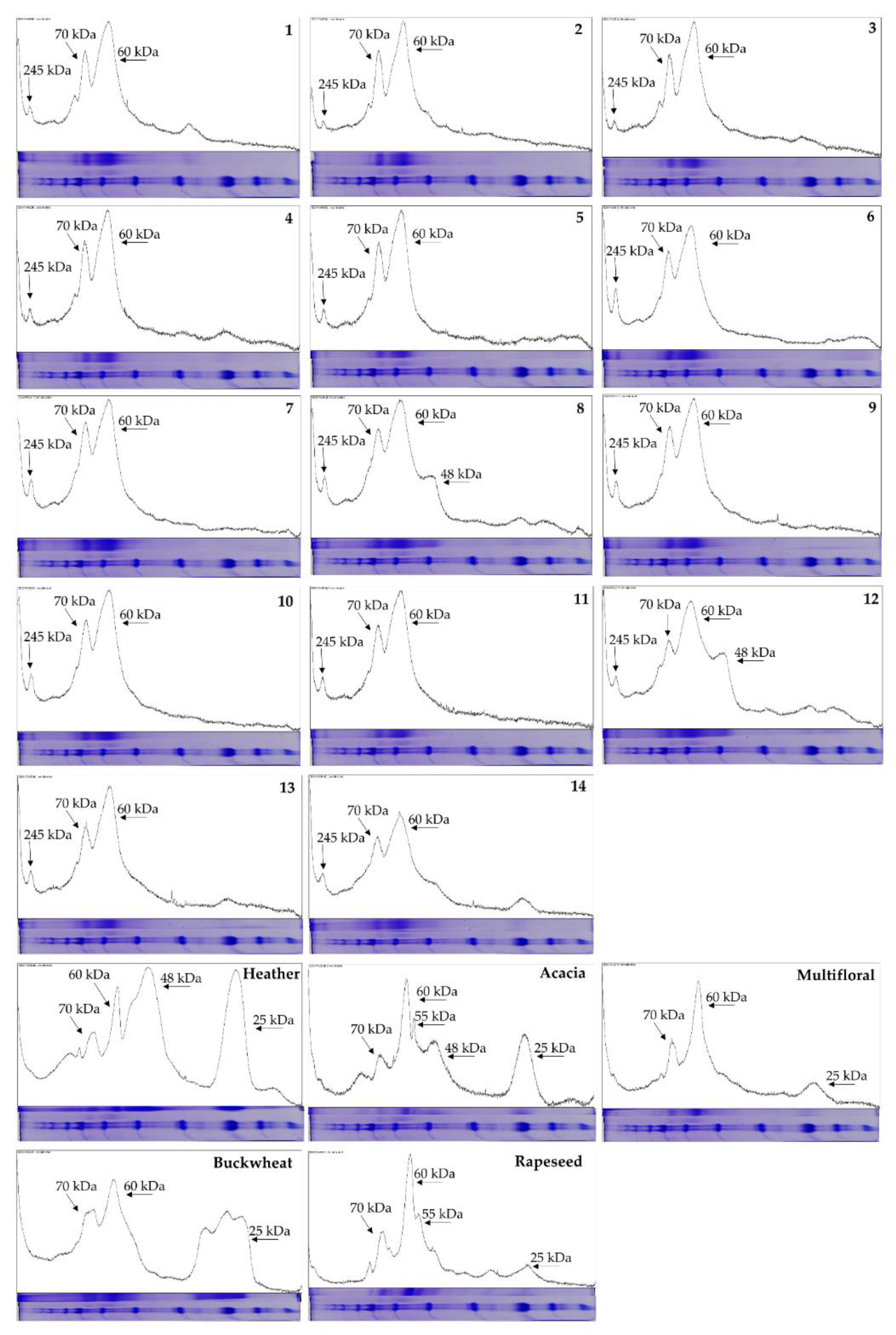 Molecules 27 00720 g005 Molecules 27 00720 g005