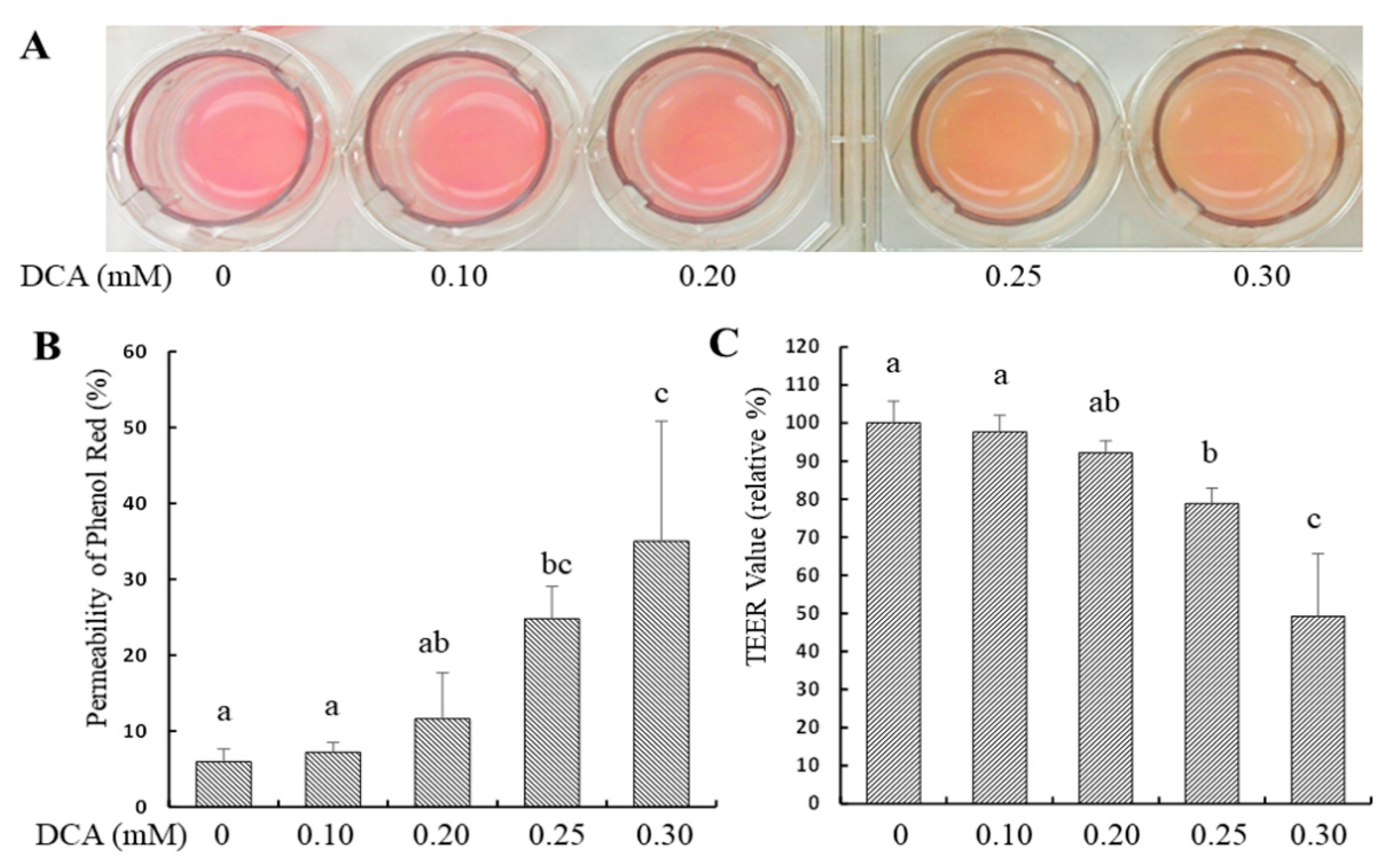 Molecules 27 00723 g001