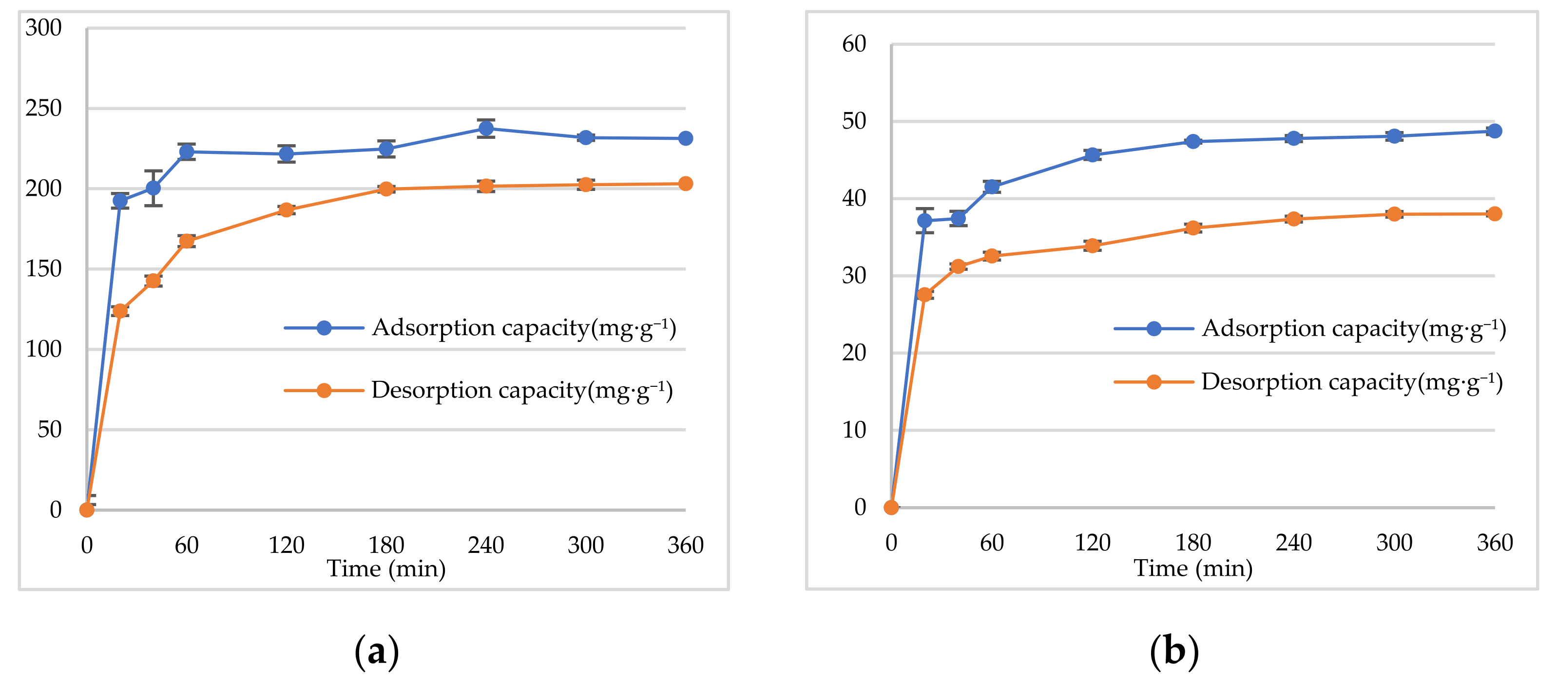 Molecules 27 00724 g004