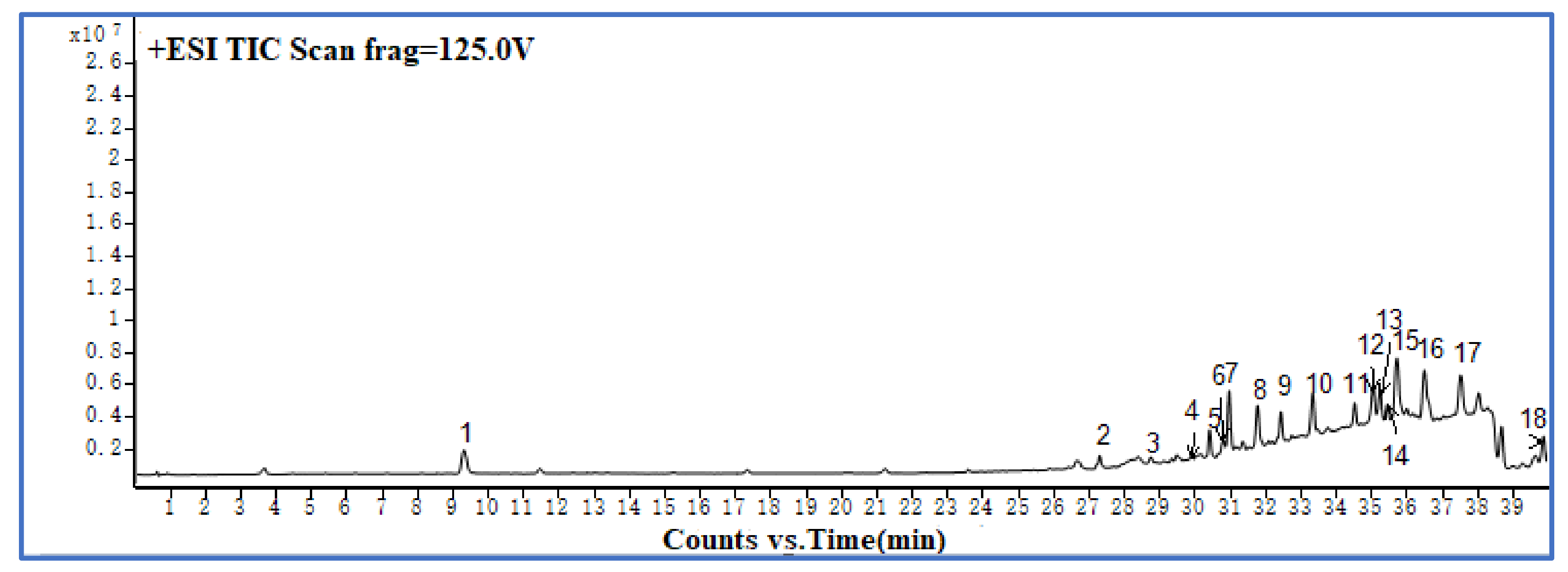 Molecules 27 00724 g009
