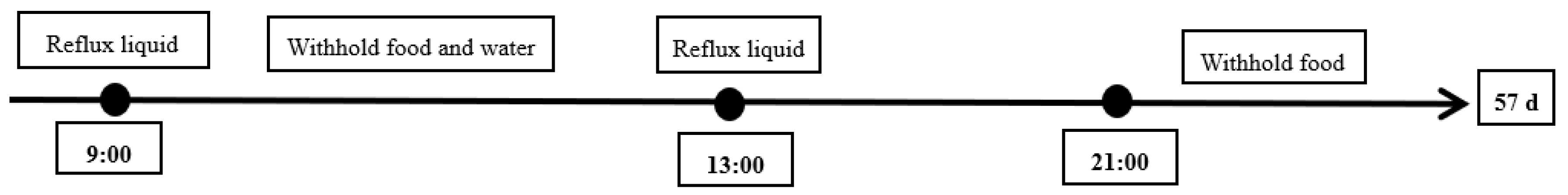 Molecules 27 00724 g012