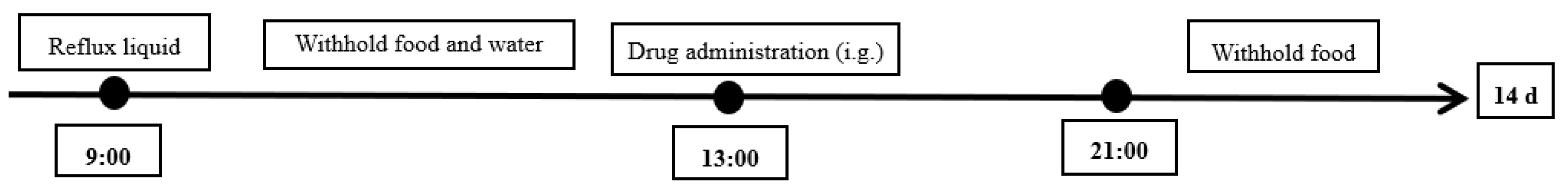 Molecules 27 00724 g013
