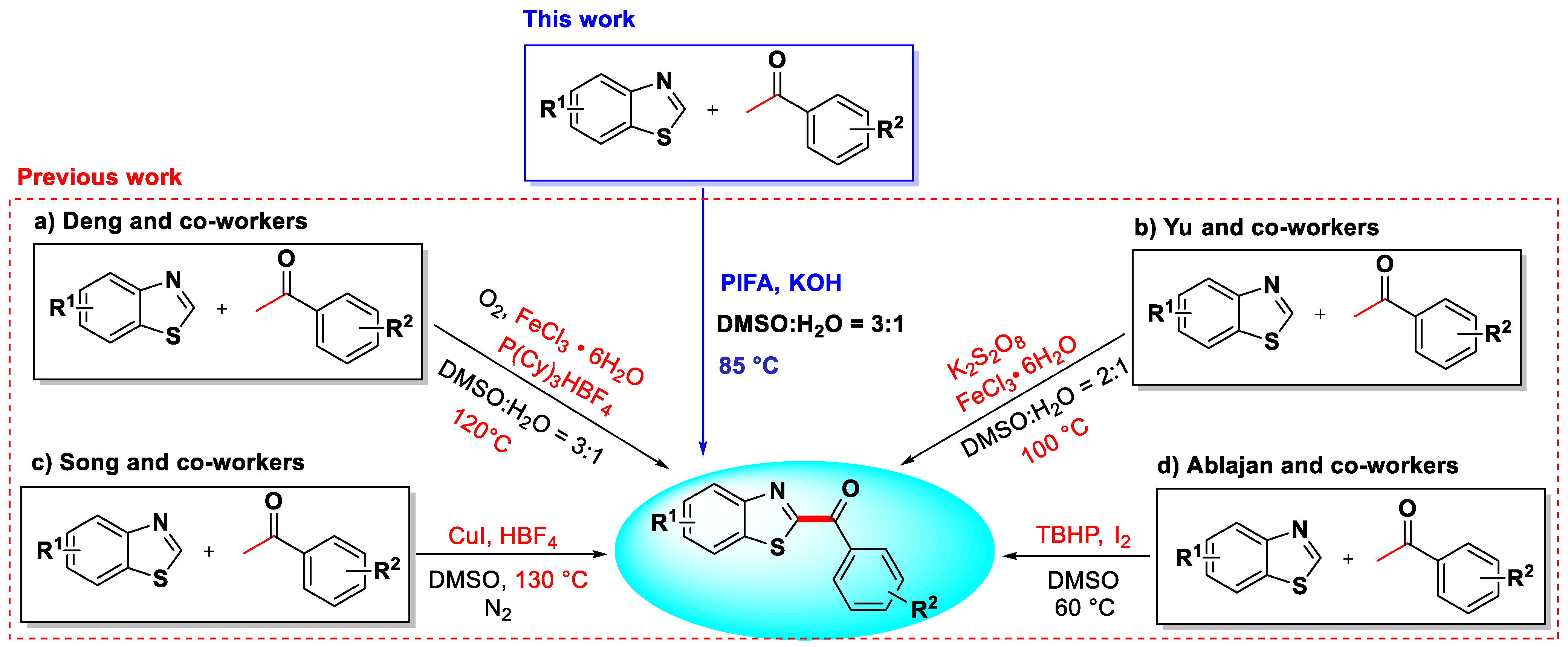 Molecules 27 00726 g002