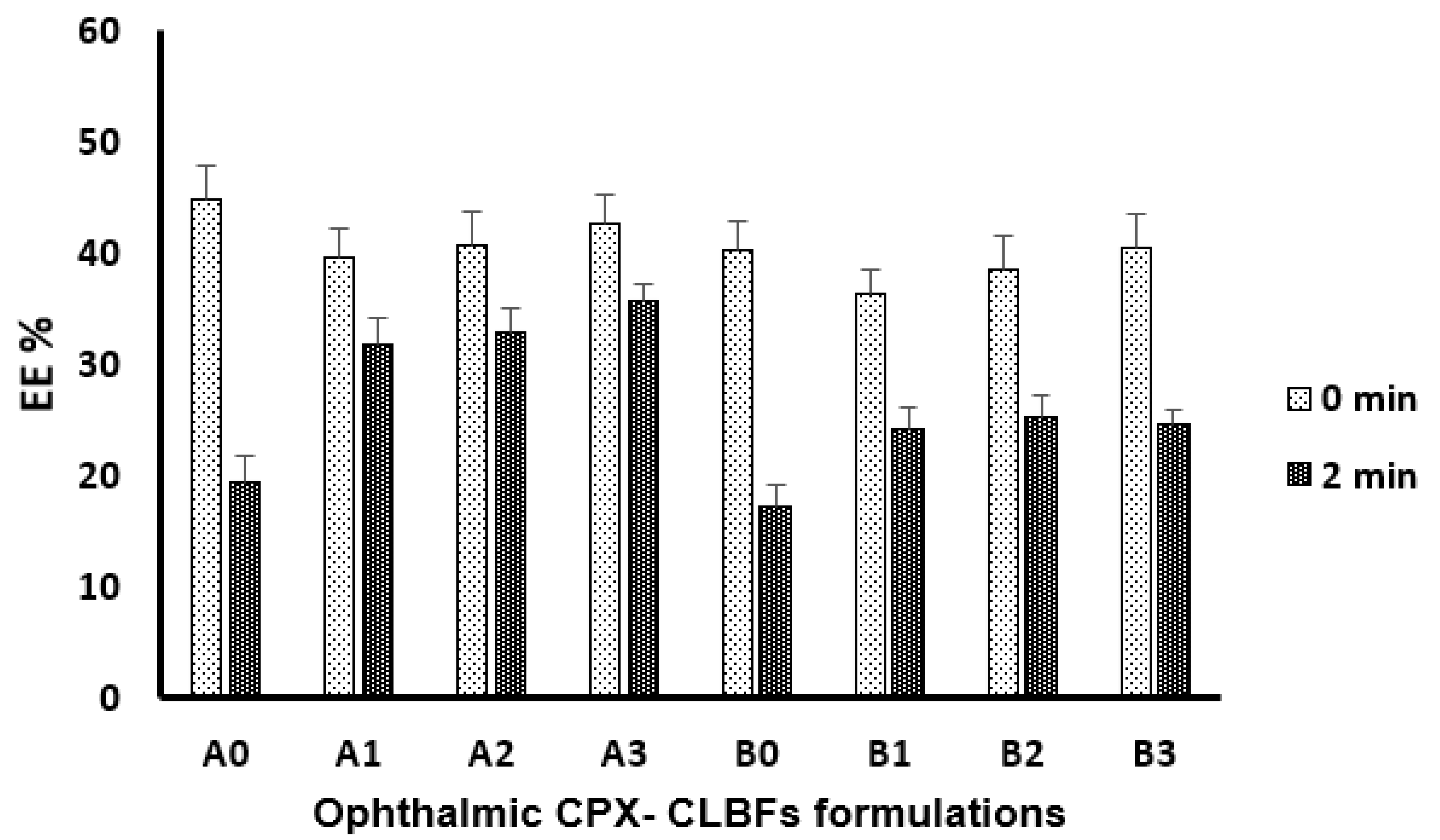 Molecules 27 00733 g002
