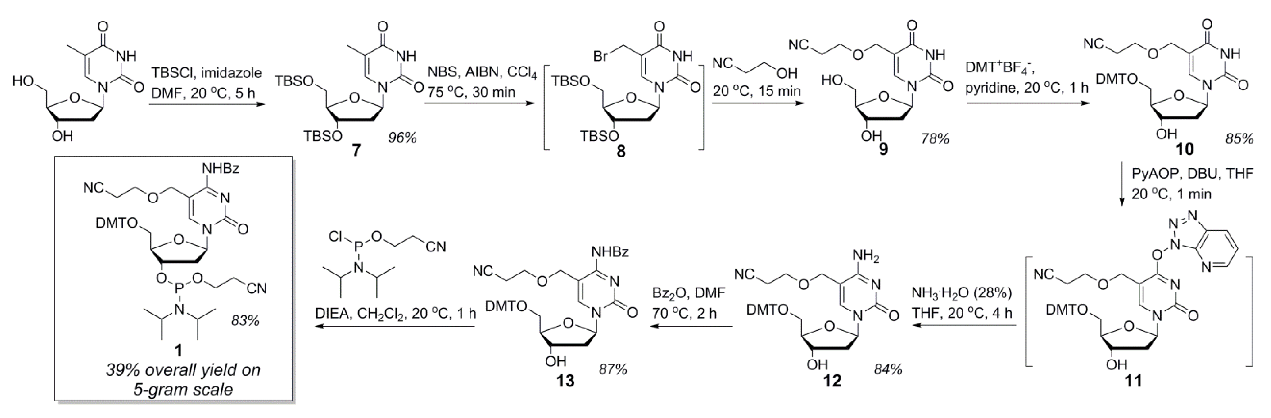 Molecules 27 00749 sch001