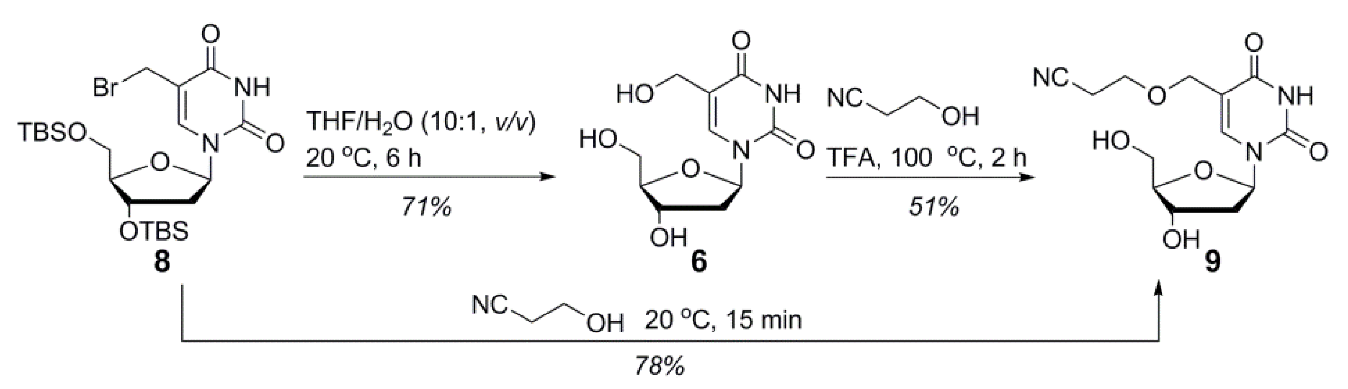 Molecules 27 00749 sch002