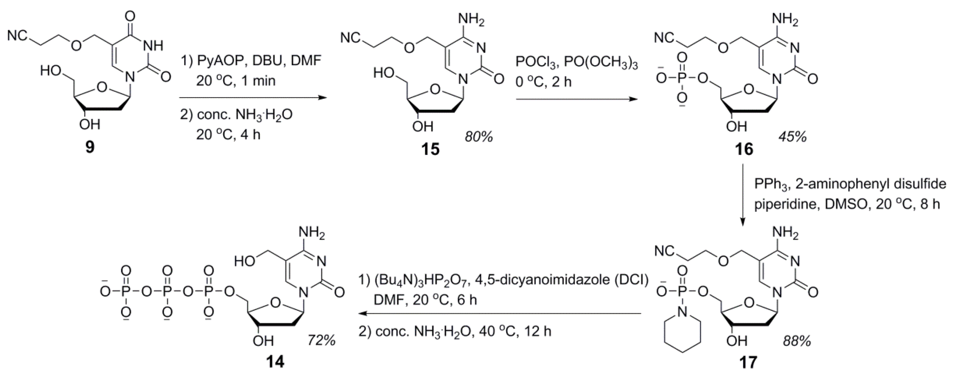 Molecules 27 00749 sch004