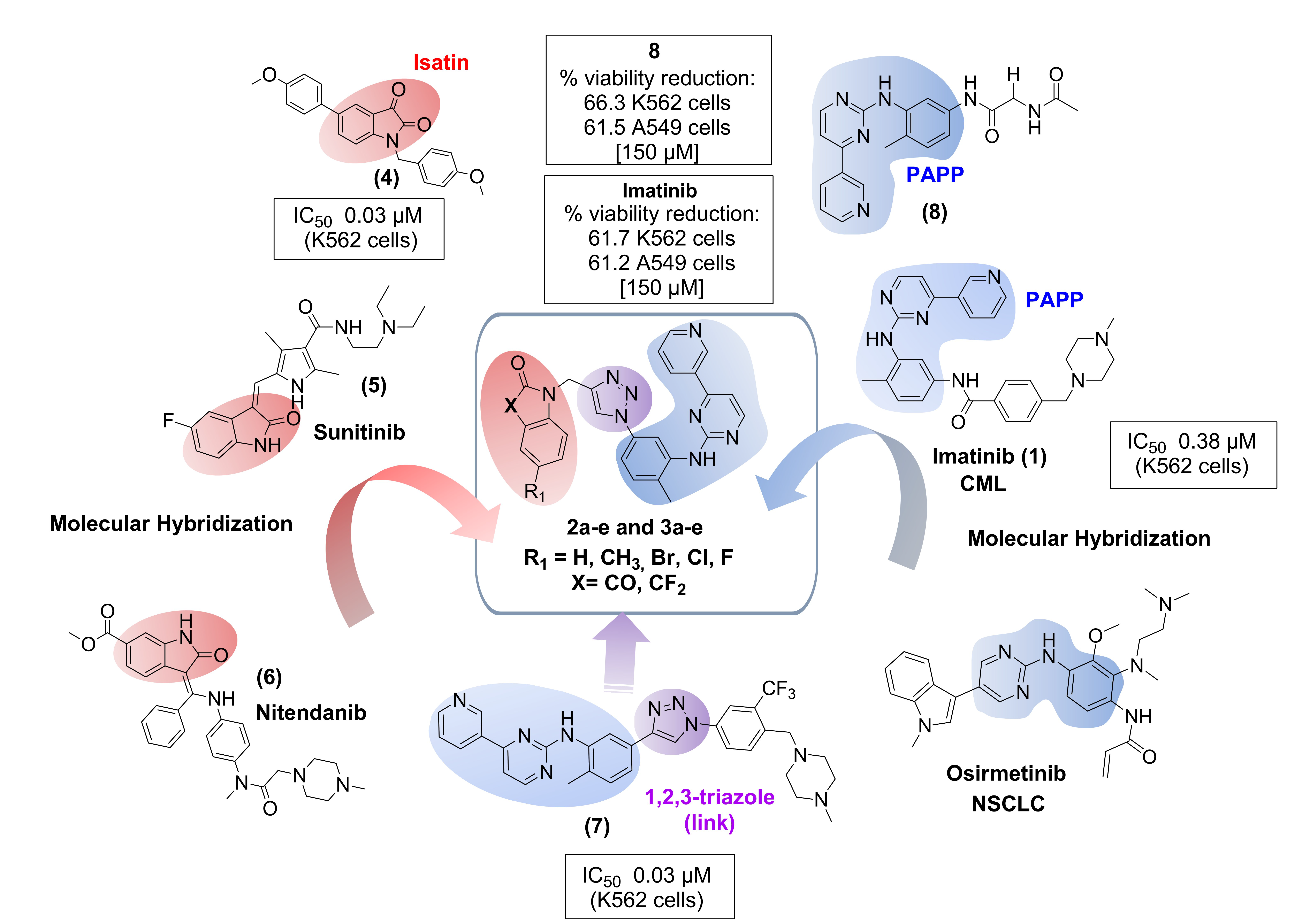 Molecules 27 00750 g001