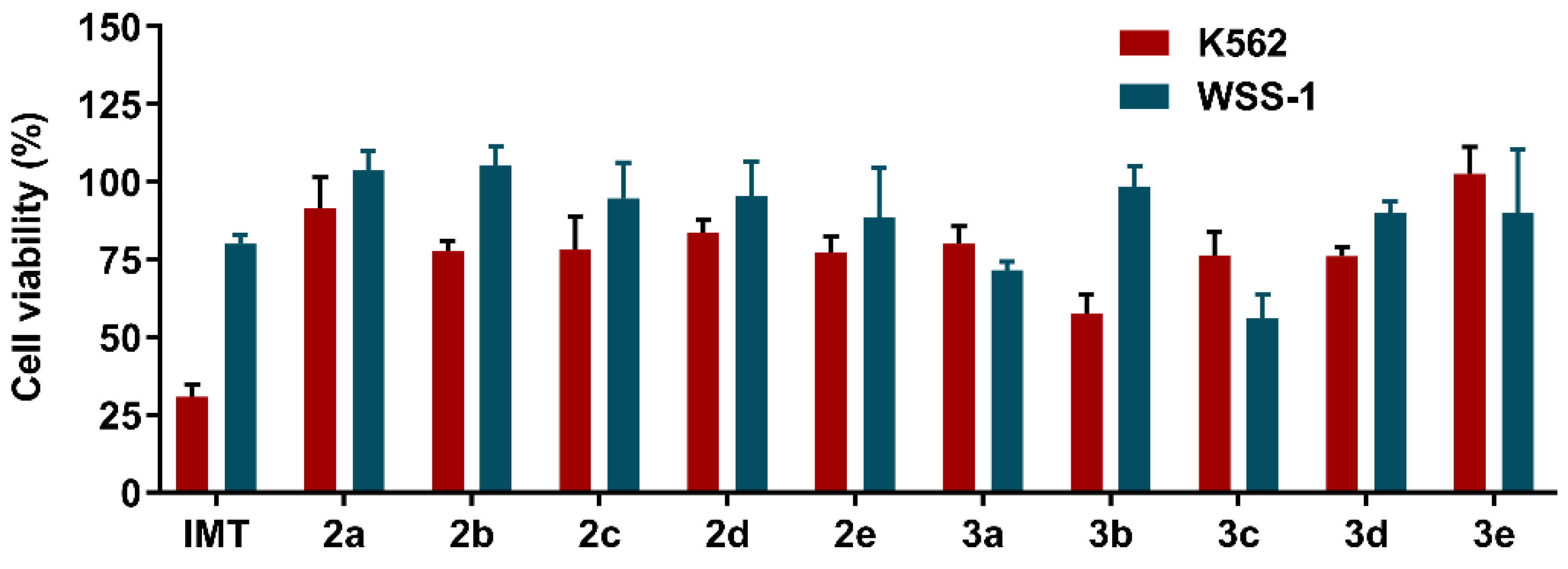 Molecules 27 00750 g002