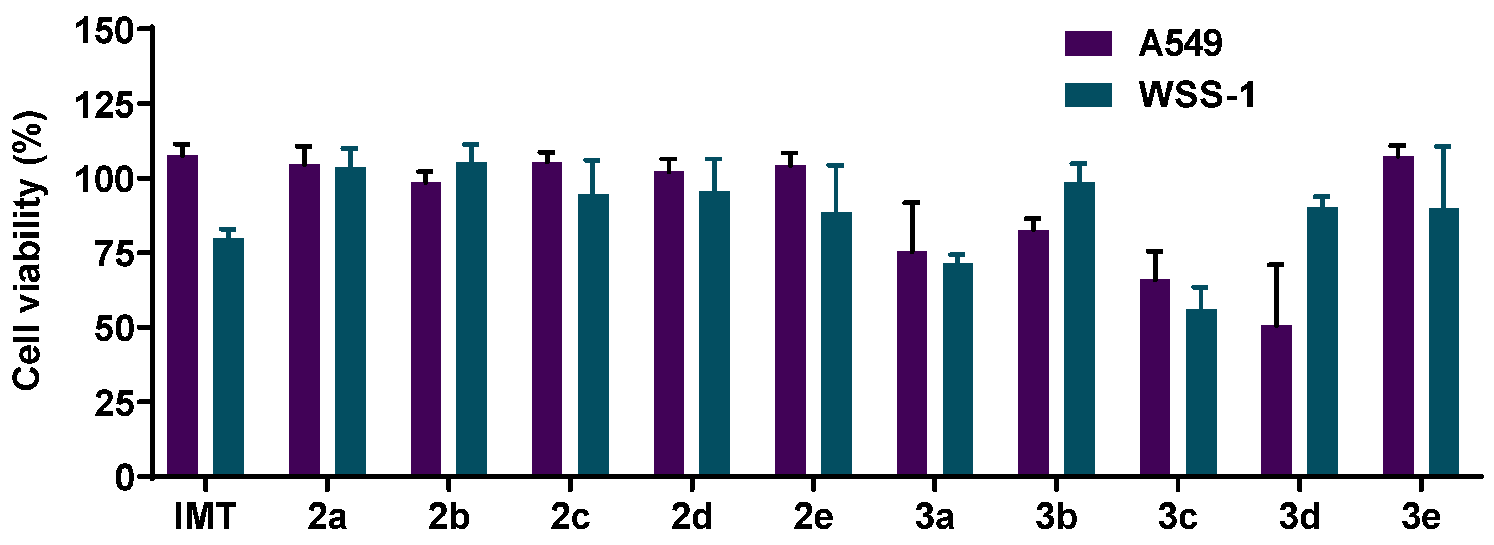 Molecules 27 00750 g003