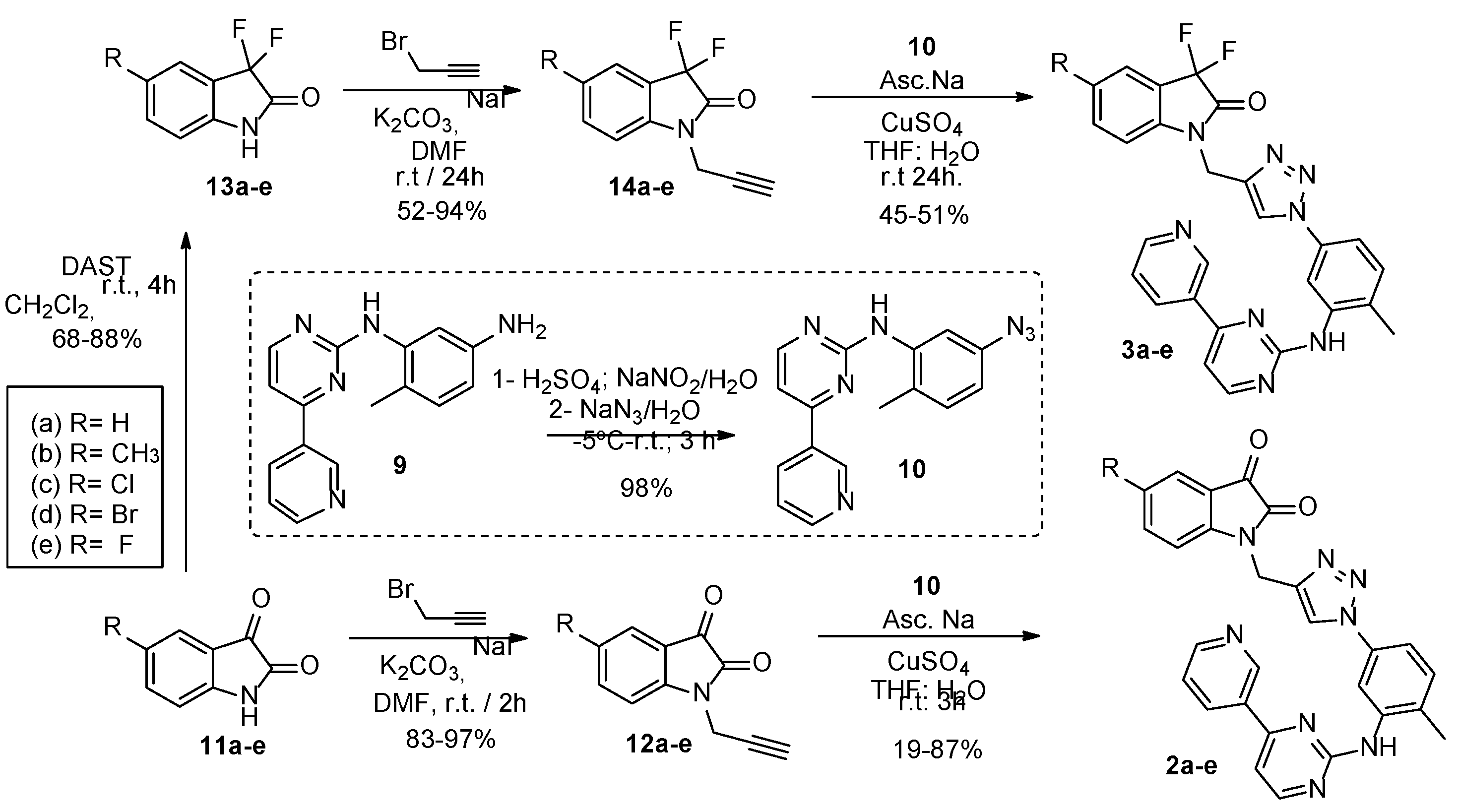 Molecules 27 00750 sch001