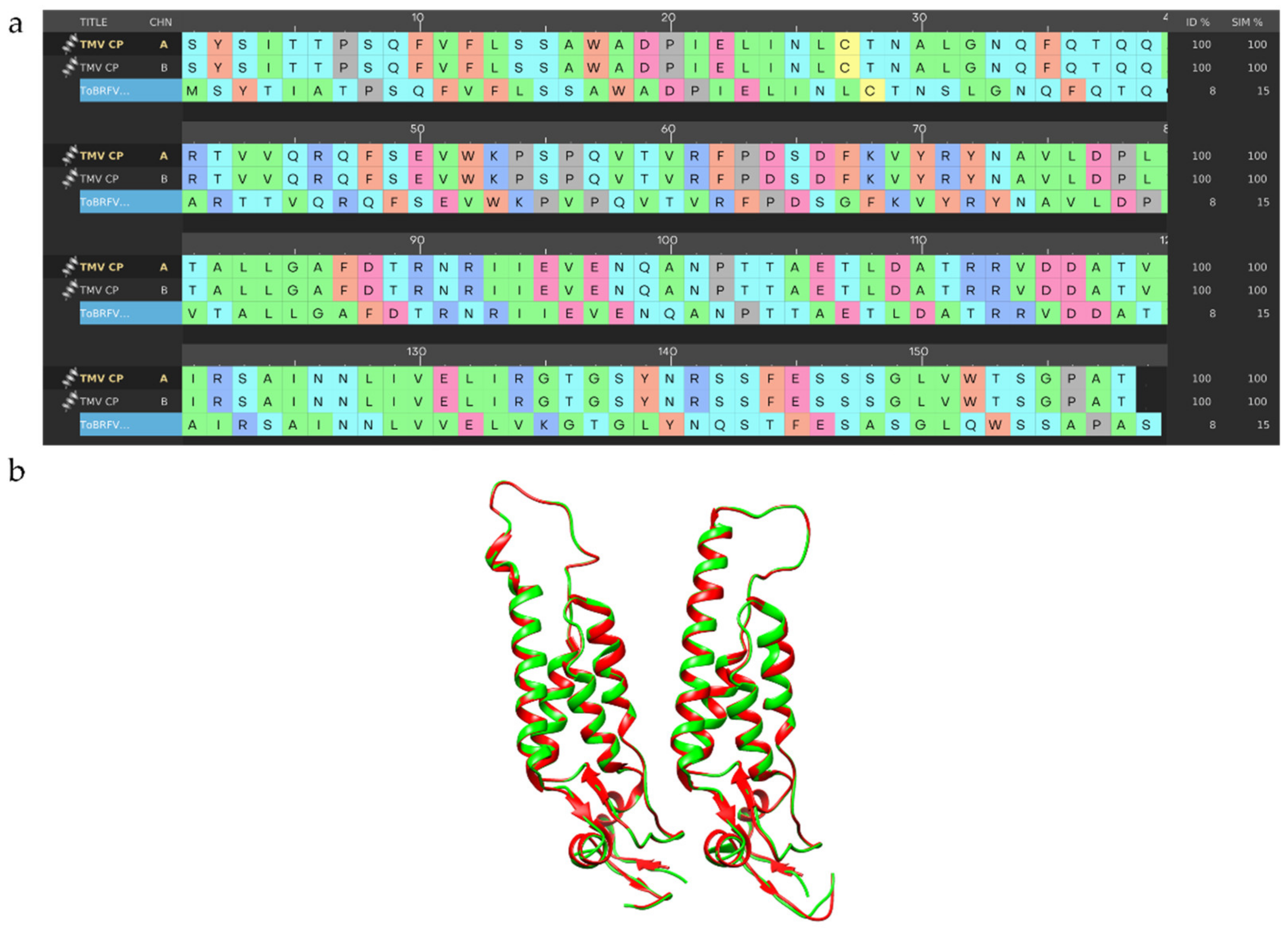 Molecules 27 00760 g004