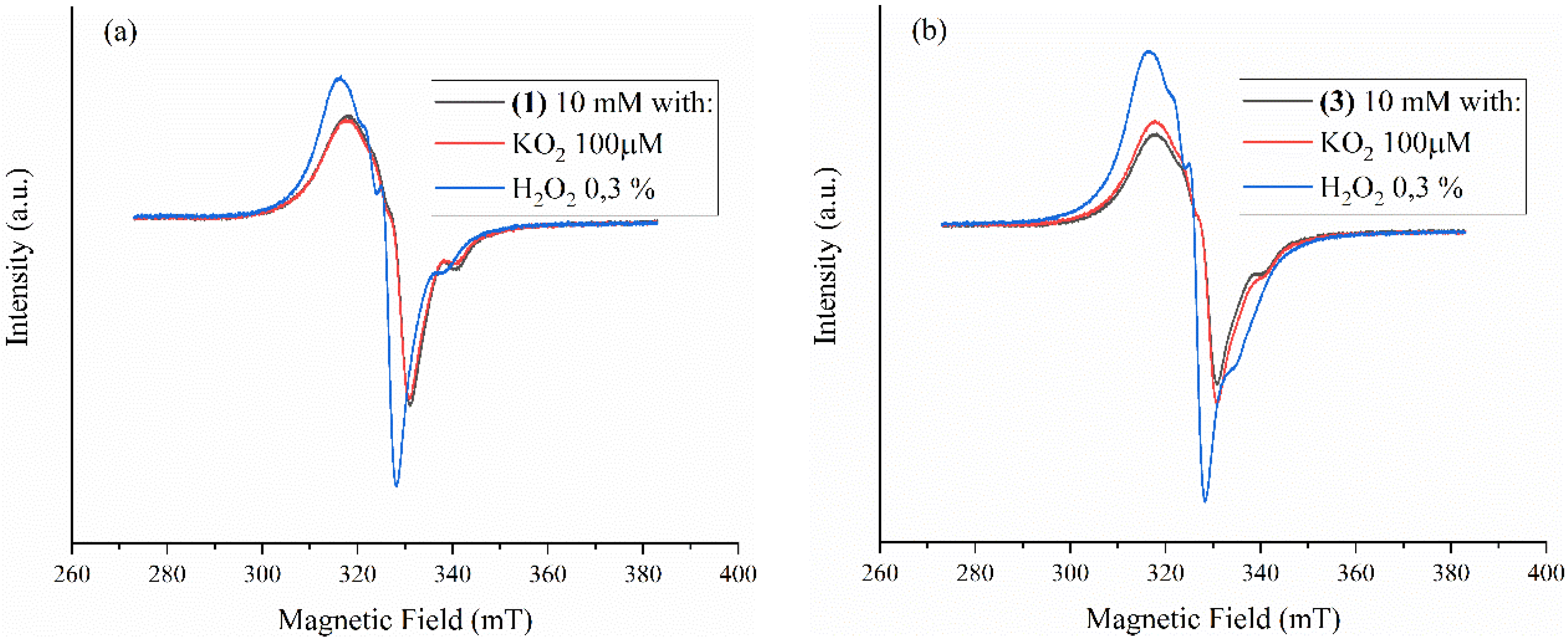 Molecules 27 00765 g011