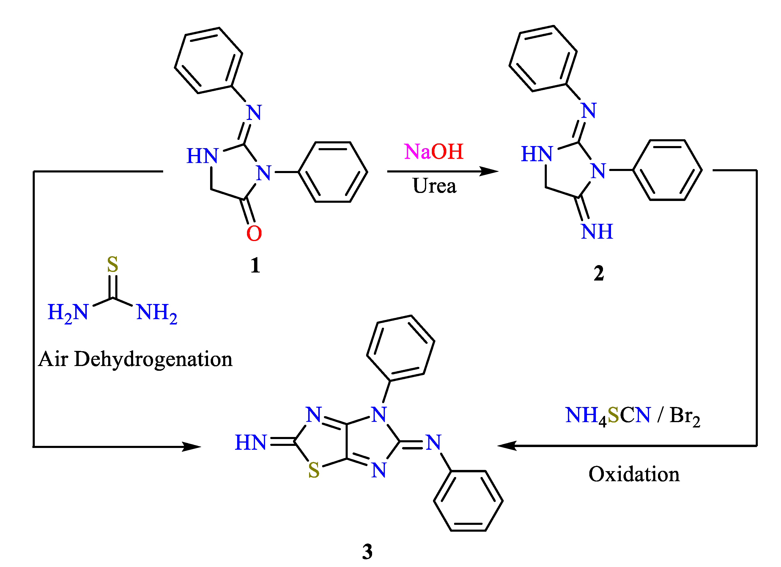 Molecules 27 00767 sch002