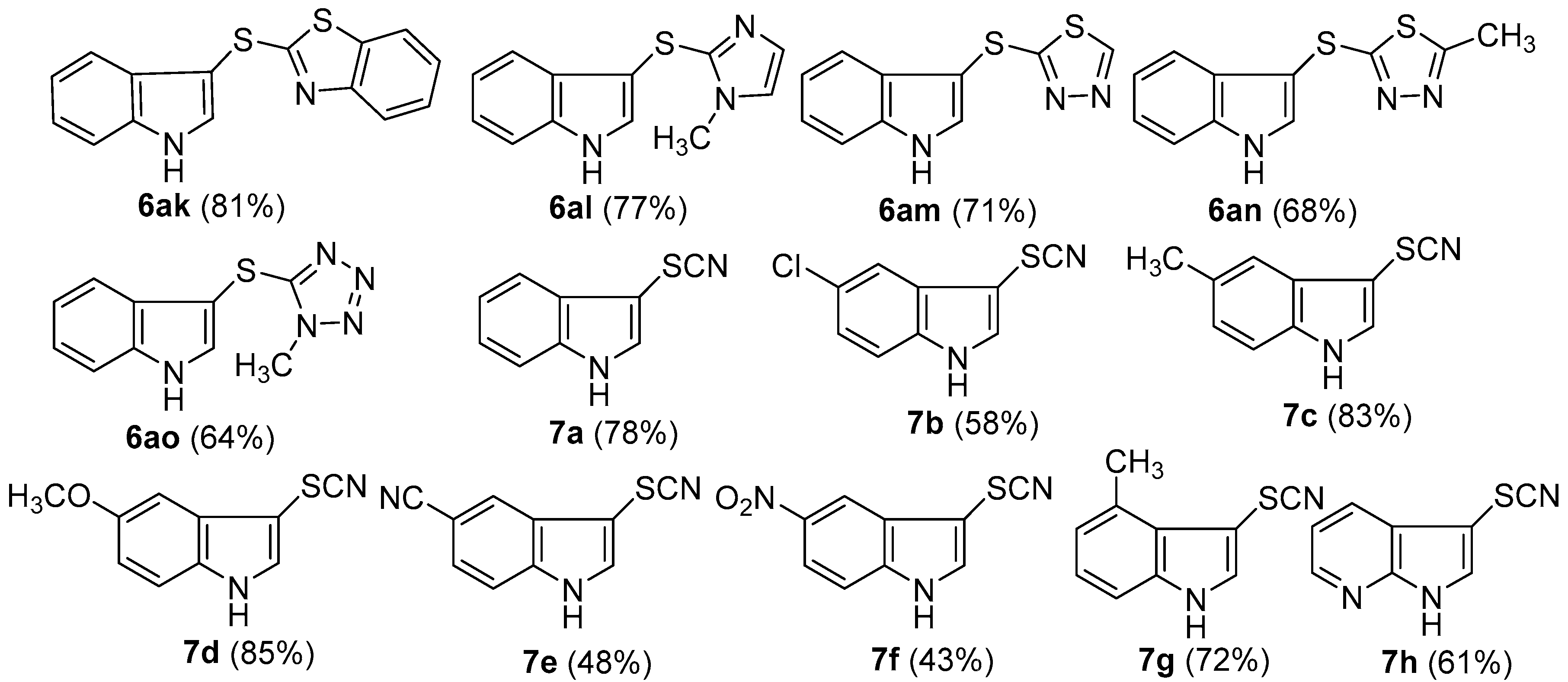Molecules 27 00772 sch002