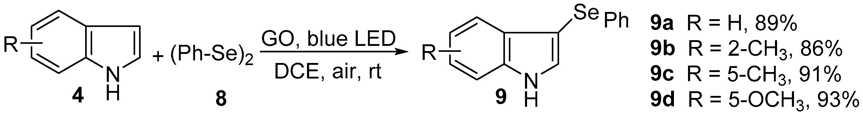 Molecules 27 00772 sch003