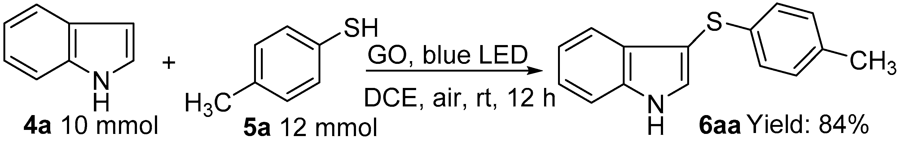 Molecules 27 00772 sch004