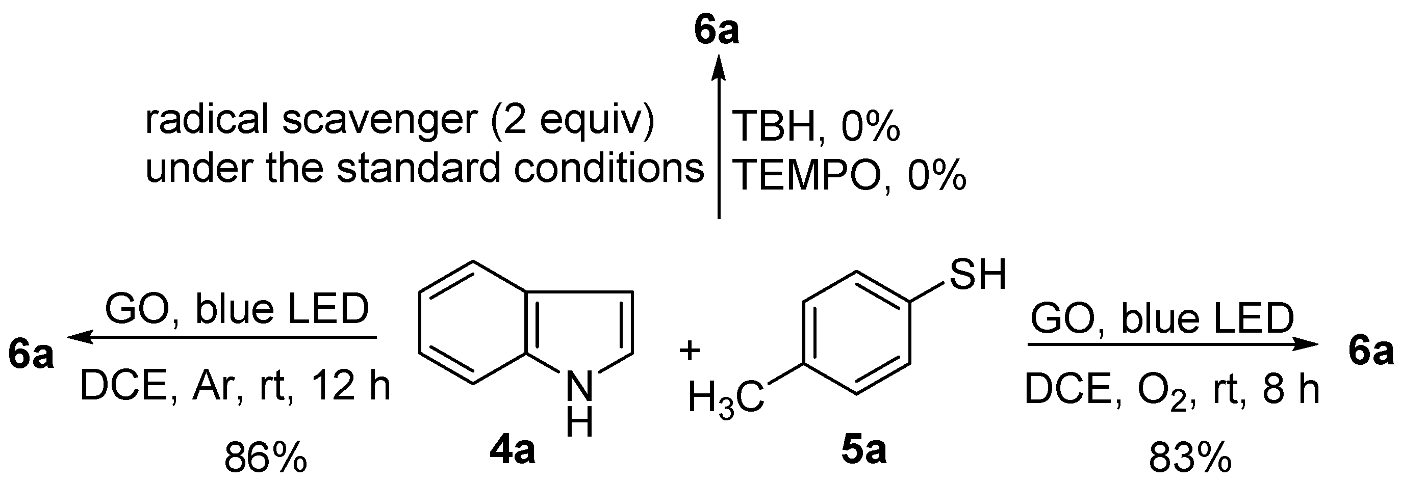 Molecules 27 00772 sch005