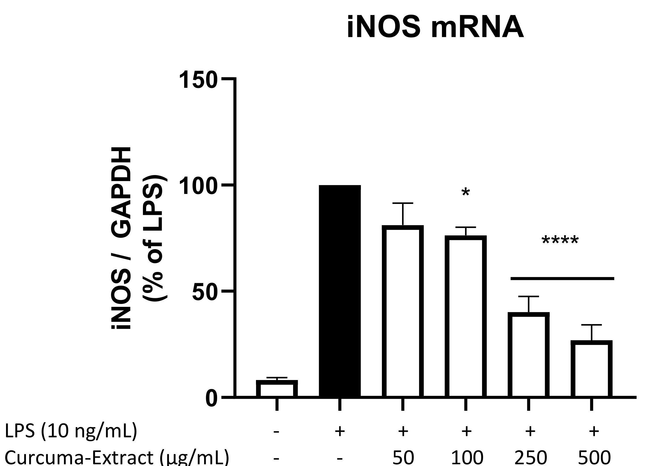 Molecules 27 00784 g004