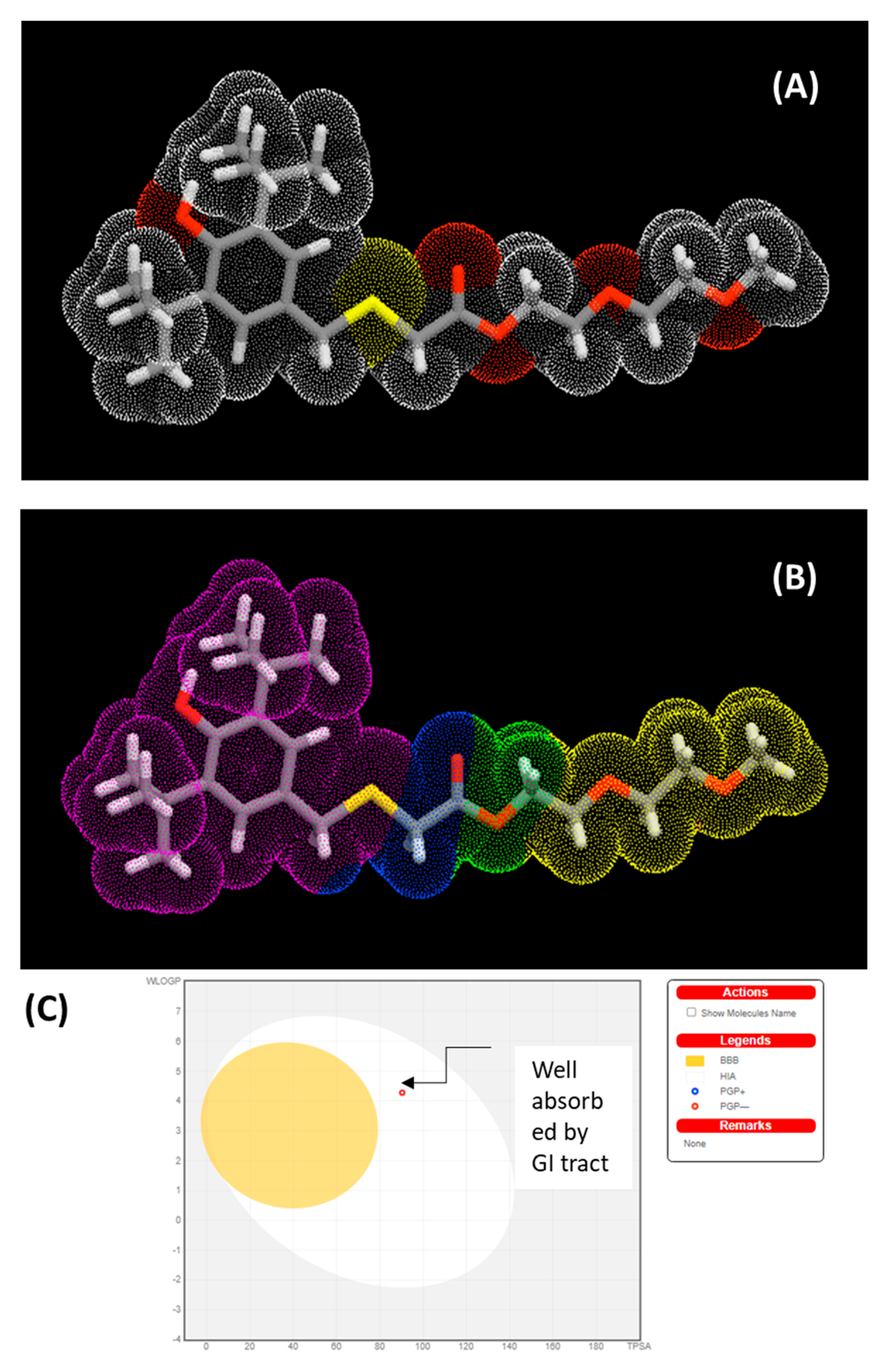 Molecules 27 00789 g007