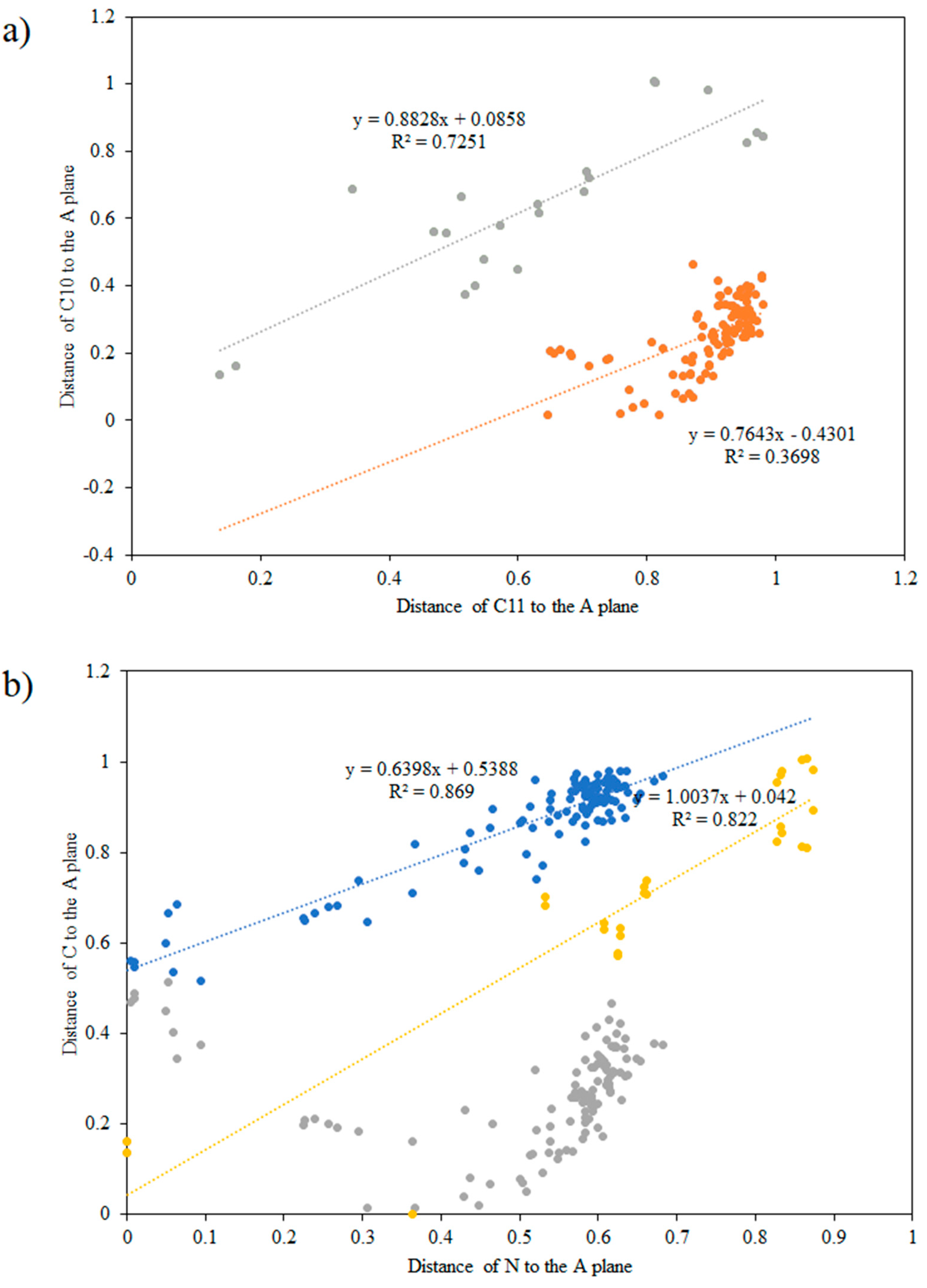 Molecules 27 00790 g002